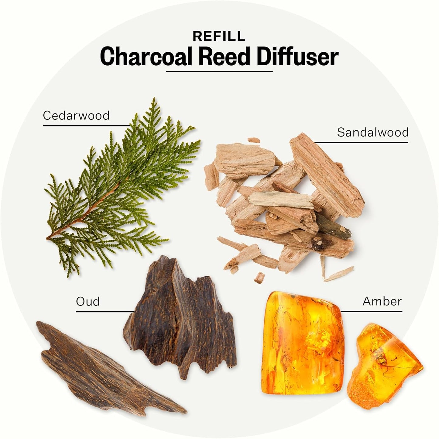 Apotheke Luxury Scented Oil Reed Diffuser Liquid Refill (Charcoal) - Premium Home Fragrance Diffuser Refill Set with Sticks