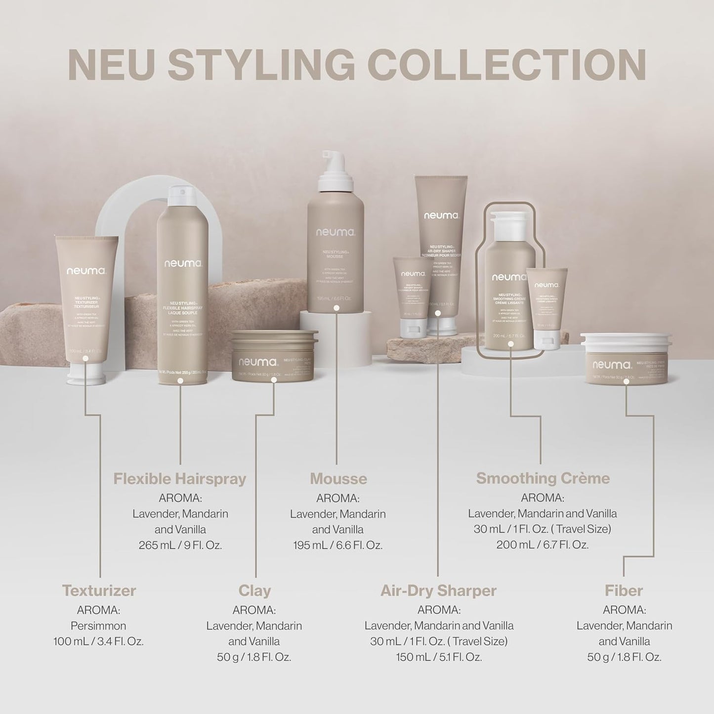 Neuma Neu Styling Smoothing Hair Crème, 6.7 FL Oz | Lightweight Frizz Control Cream Enriched with Shea Butter & Apricot Kernel Oil for Soft, Smooth & Shiny Hair | Color-Safe Formula