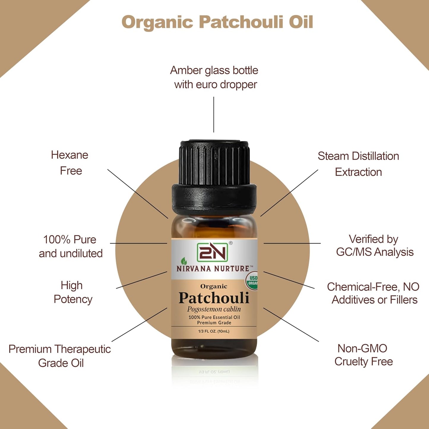 Patchouli Essential Oil, USDA Certified Organic, 100% Pure Undiluted, Aromatherapy Oil for Diffuser, Hair & Skin Care