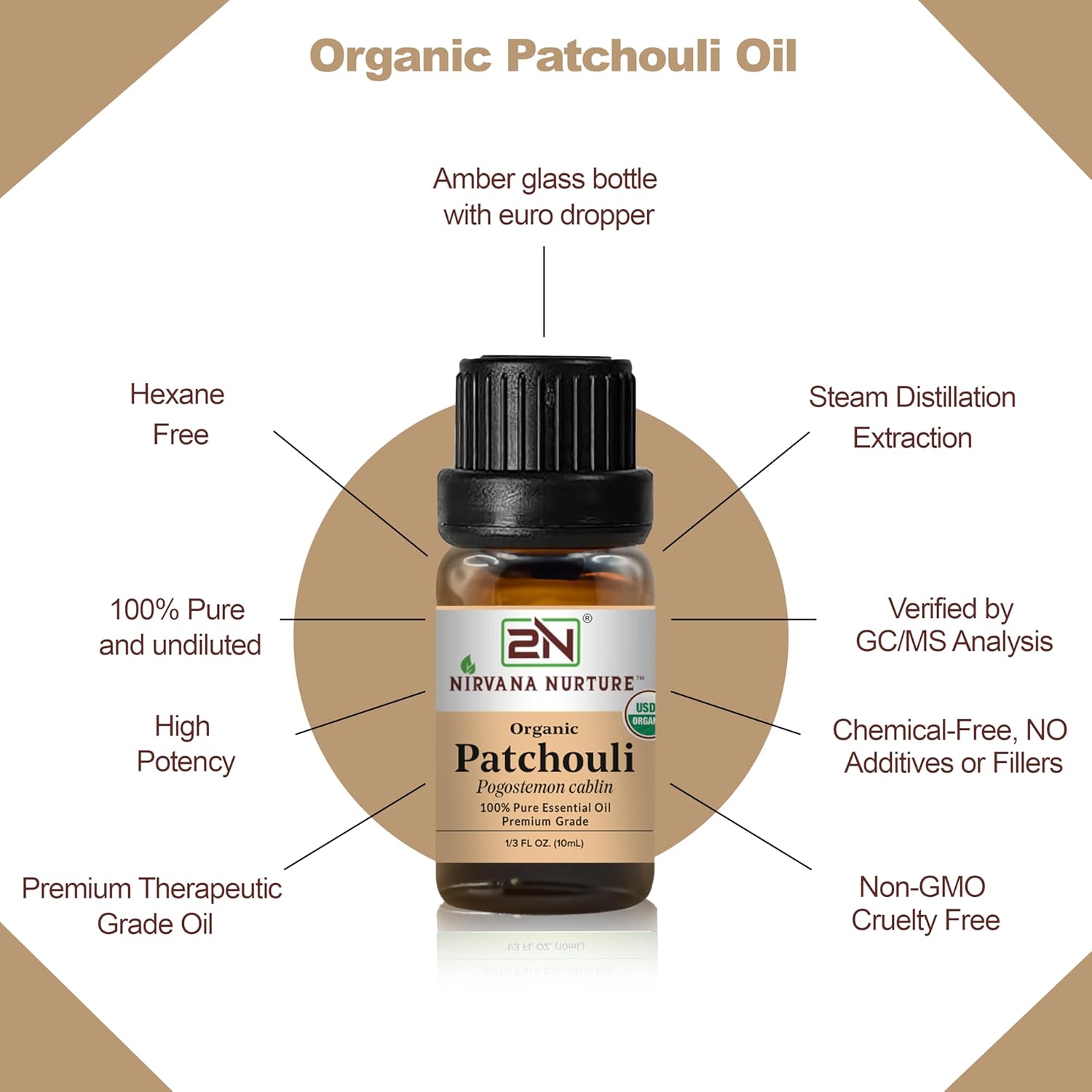 Patchouli Essential Oil, USDA Certified Organic, 100% Pure Undiluted, Aromatherapy Oil for Diffuser, Hair & Skin Care