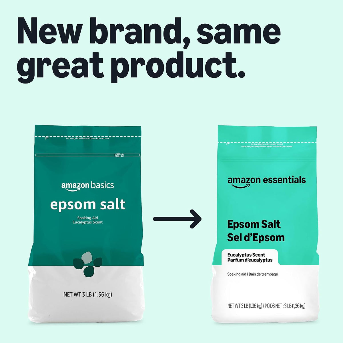 Amazon Essentials Epsom Salt Soaking Aid