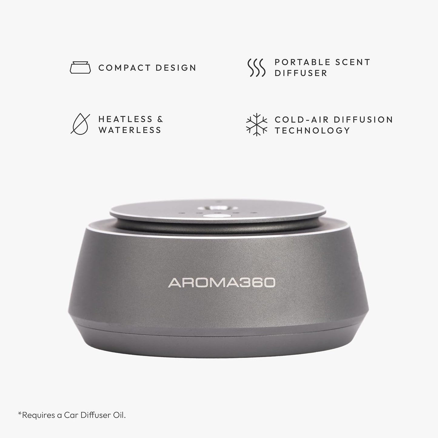 Aroma360 - Smart Car Diffuser - Portable Luxury Essential Oil Diffuser for Cars - Auto On/Off Feature - Oil Not Included