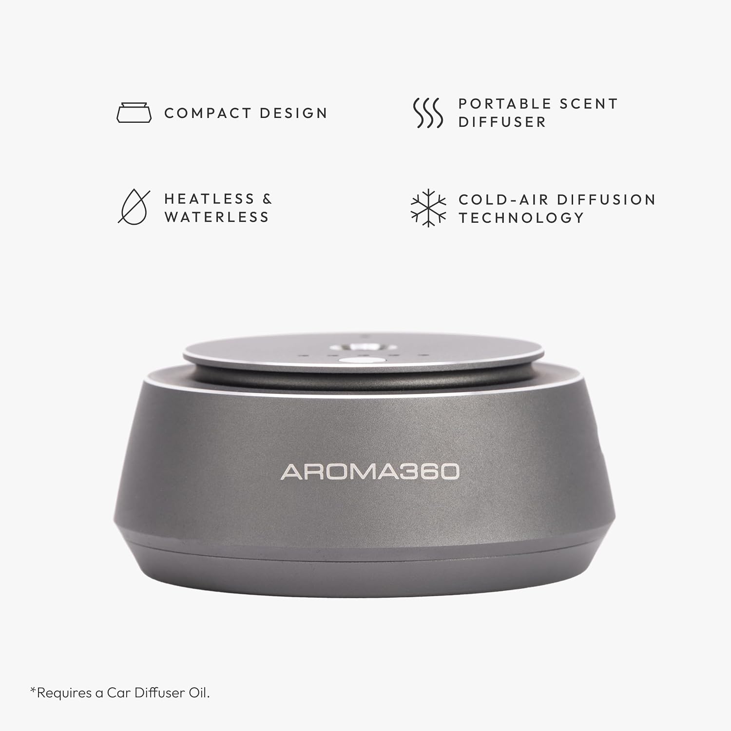 Aroma360 - Smart Car Diffuser - Portable Luxury Essential Oil Diffuser for Cars - Auto On/Off Feature - Oil Not Included