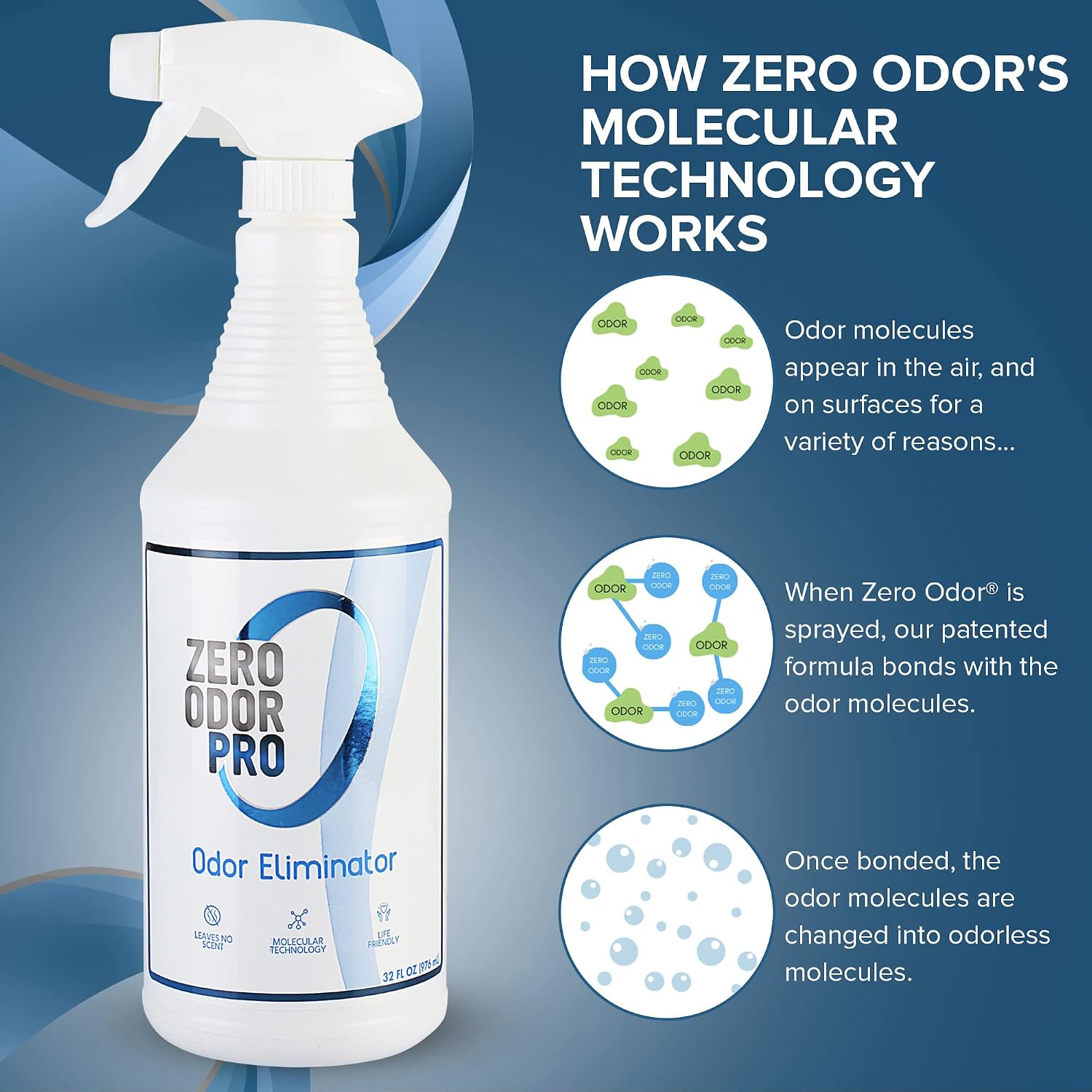 Zero Odor Pro Commercial Strength Odor Eliminator, Room Deodorizer and Air Freshener, Trigger Spray, 32 oz, White/Blue