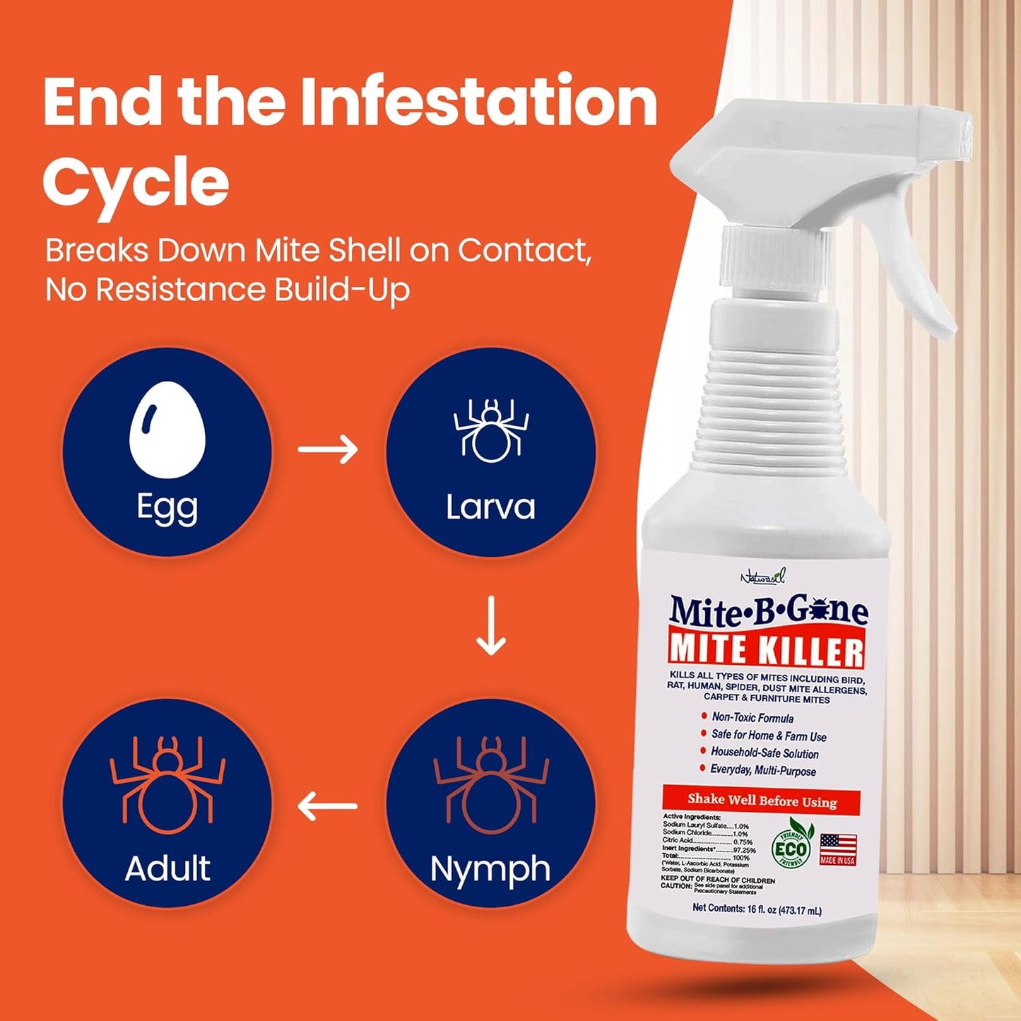 Dust Mite Killer Spray by Mite-B-Gone 16oz | Naturally Kills Human Mites, Chicken, Bird, Dust, Spider, Rat, Turkey, Carpet Mites | Family & Pet Safe Treatment for Homes, Furniture, Bedding & Farms