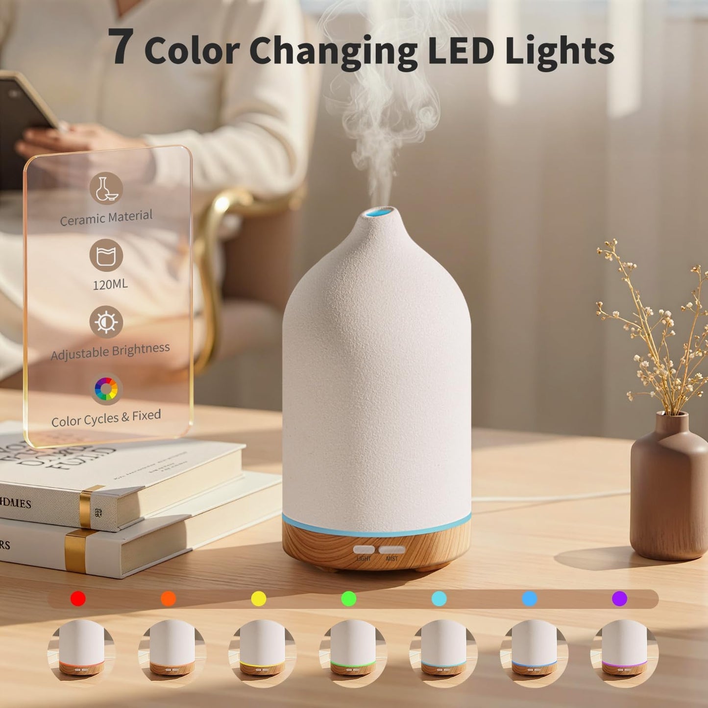 URPOWER 120ML Ceramic Essential Oil Diffuser, Ultrasonic Aromatherapy Diffuser with 7-Color Lights, Auto Shut-Off, Quiet Oil Diffuser for Bedroom, Home Office