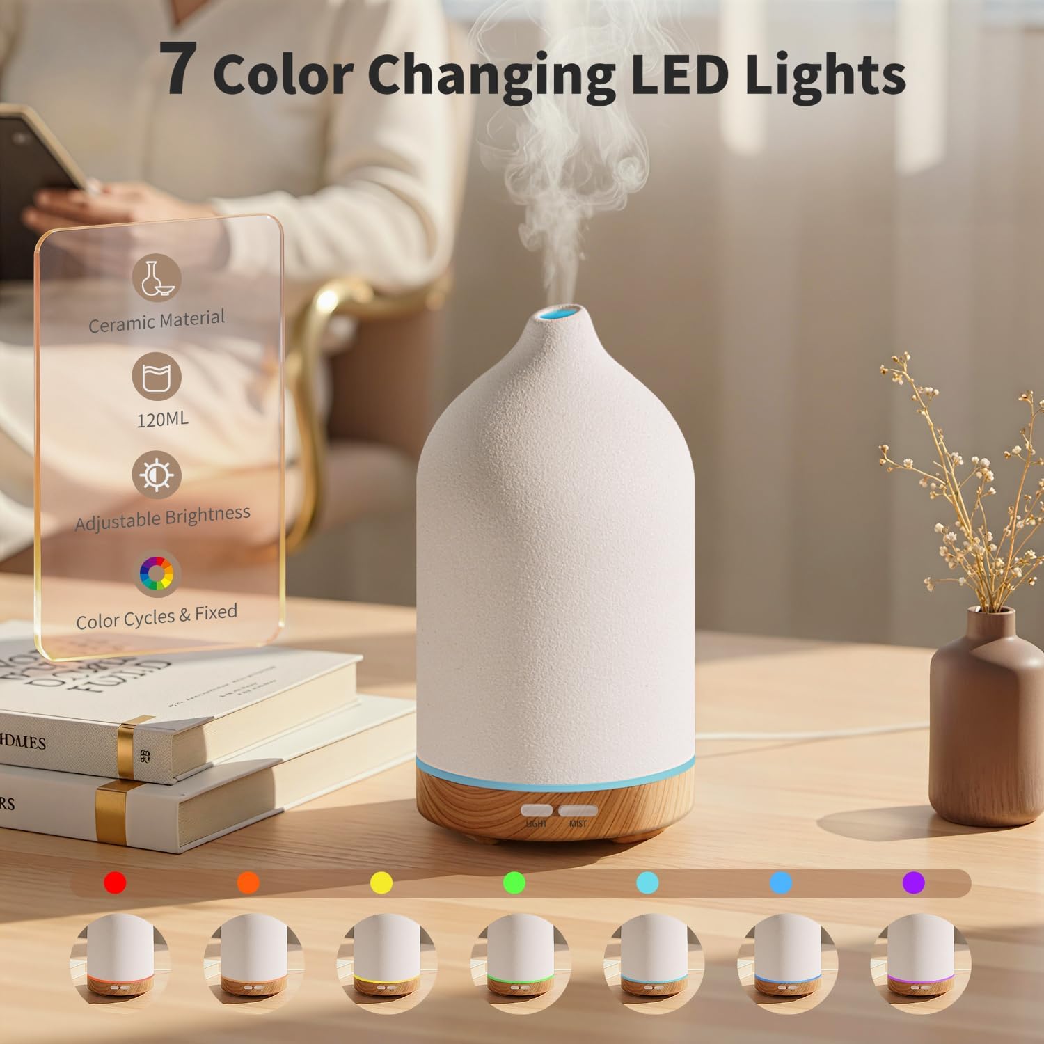 URPOWER 120ML Ceramic Essential Oil Diffuser, Ultrasonic Aromatherapy Diffuser with 7-Color Lights, Auto Shut-Off, Quiet Oil Diffuser for Bedroom, Home Office
