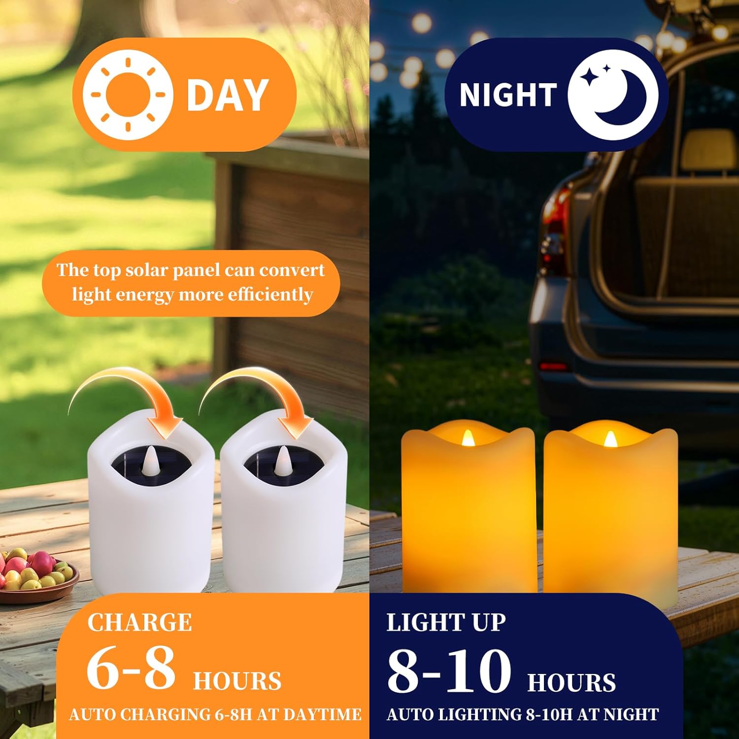 Solar Candles Outdoor Waterproof, 2 Pack Solar Flameless LED Rechargeable Candles with Flickering Glow, Dusk to Dawn Auto On/Off, Replaceable Battery, Lantern & Garden Decor, Holiday Gifts (3" x 4")