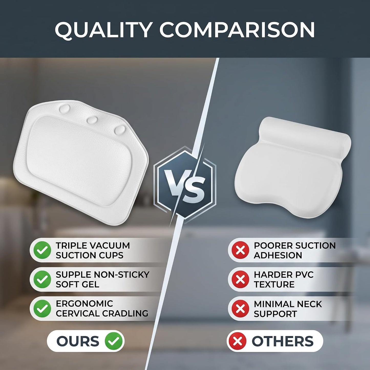 ZPSHYD Bathtub Pillow, Soft Foam Padded Spa Bath Pillow Tub Headrest Head Neck Back Cushion Bathroom for Bubble Soaking Bath (White)