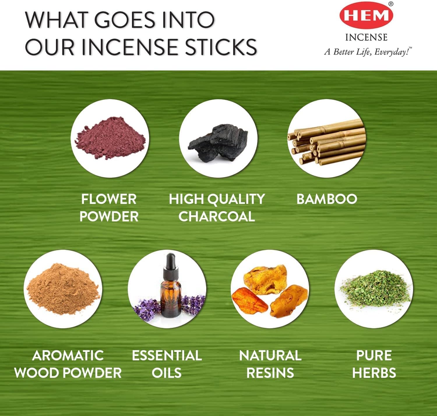 Hem Incense Cones | Natural Aromatic Blend for Purification, Protection & Spiritual Wellness | Long-Lasting Aroma (Patchouli)