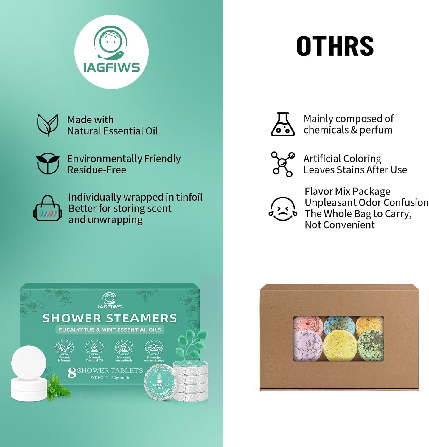 Shower Steamers Aromatherapy Gifts for Women & Men, Fathers Day Gift for Dad Husband from Wife Daughter, 8-Pack Shower Bombs Eucalyptus & Mint Essential Oil, Relaxation & Self Care