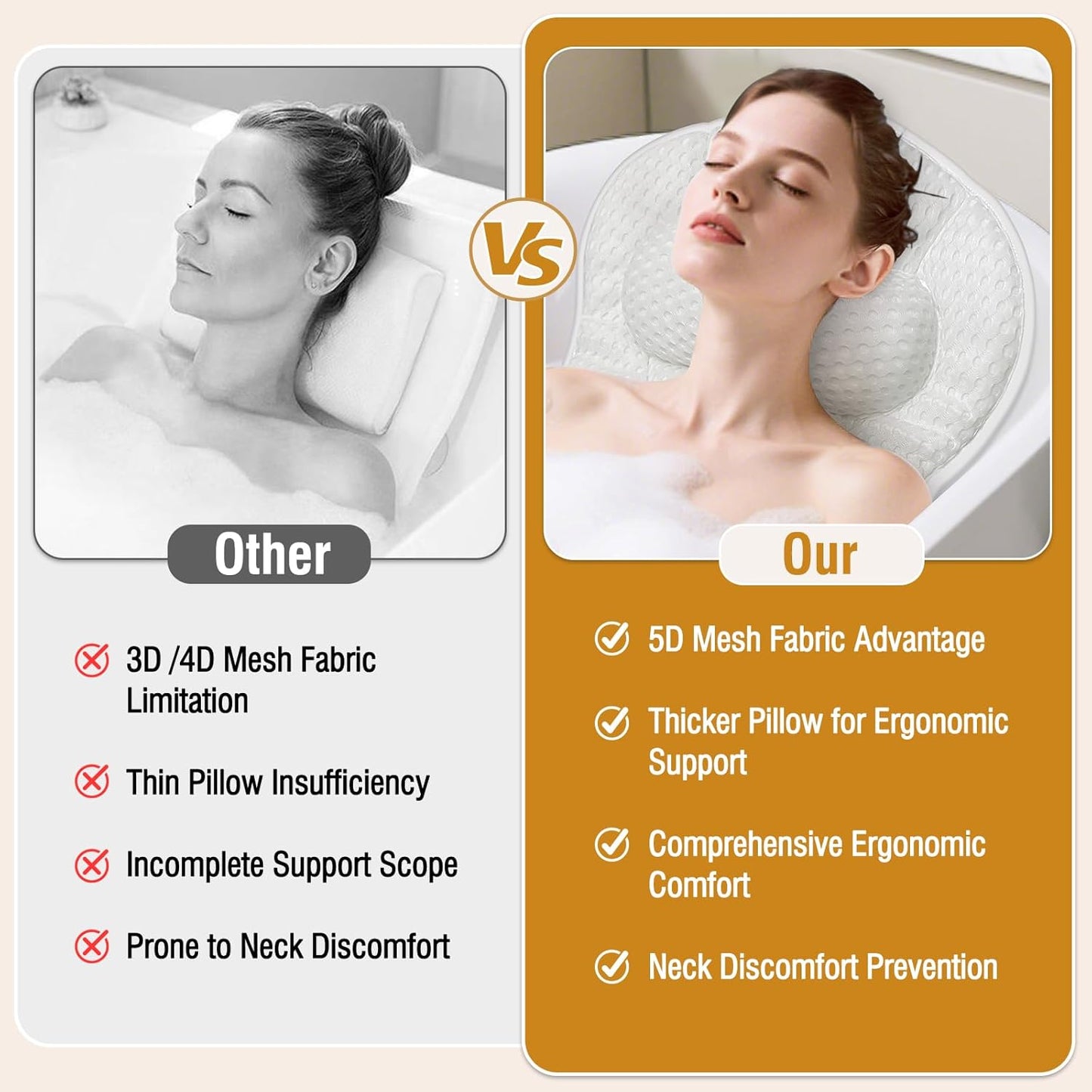 SZXYX Bath Pillows for Tub,Ergonomic Bathtub Spa Bath Pillow 5D Air Mesh Bathtub Headrest with Neck & Back Support Suitable for All Bathtubs, Hot Tubs, and Home Spa Baths