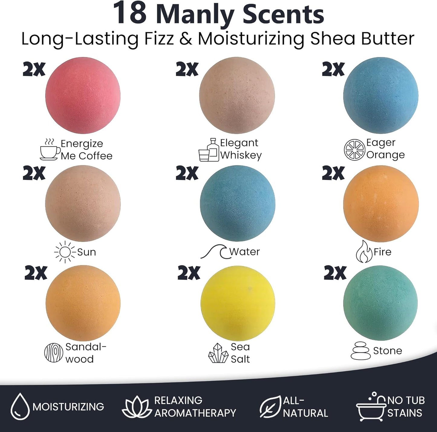 Bath Bombs for Men - Gift Set of 18 Strong Scented Handmade Natural Bath Bombs of 2.5 oz w/Essential Oils Scents, for Boyfriend, Husband, Father - 18 Pack
