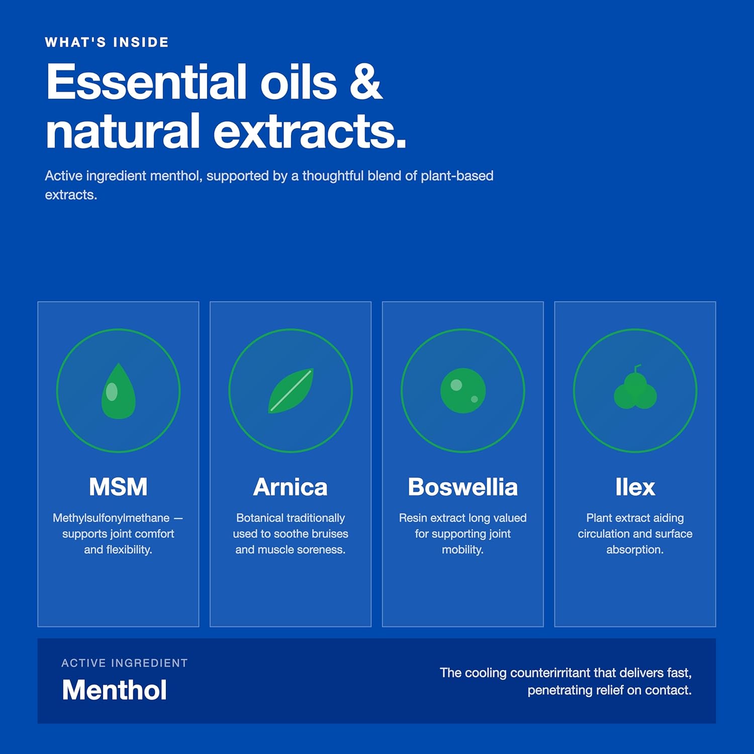 Cryoderm Cold Roll-on 3oz, 2.4 Lb