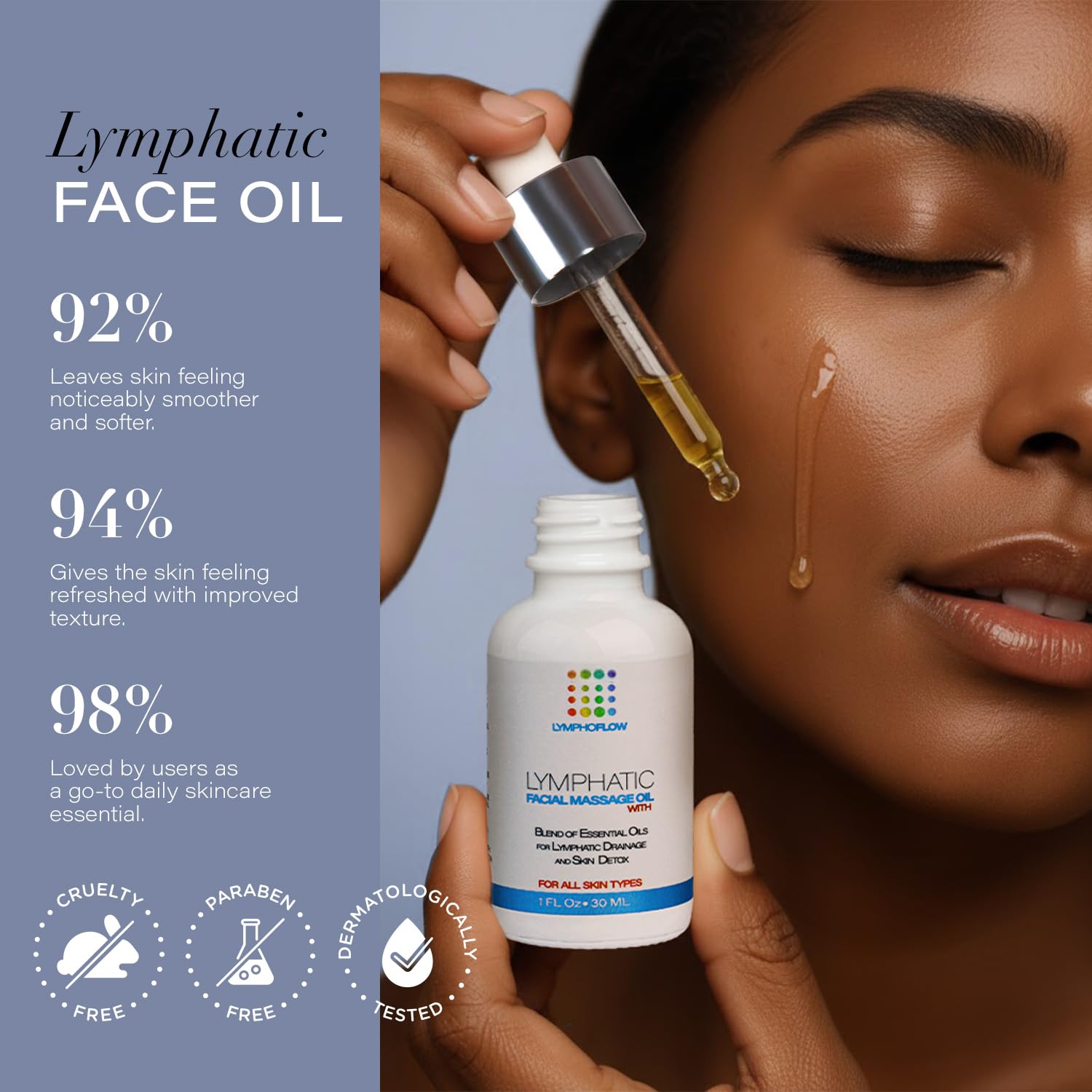 Bruizex Lymphatic Drainage Oil for Face & Neck Massage, Coconut & Jojoba Oil for Skin Facial Oil for Gua Sha or Jade Roller, Boosted with Vitamins E & C, Hyaluronic Acid & Retinol - 1 Fl Oz