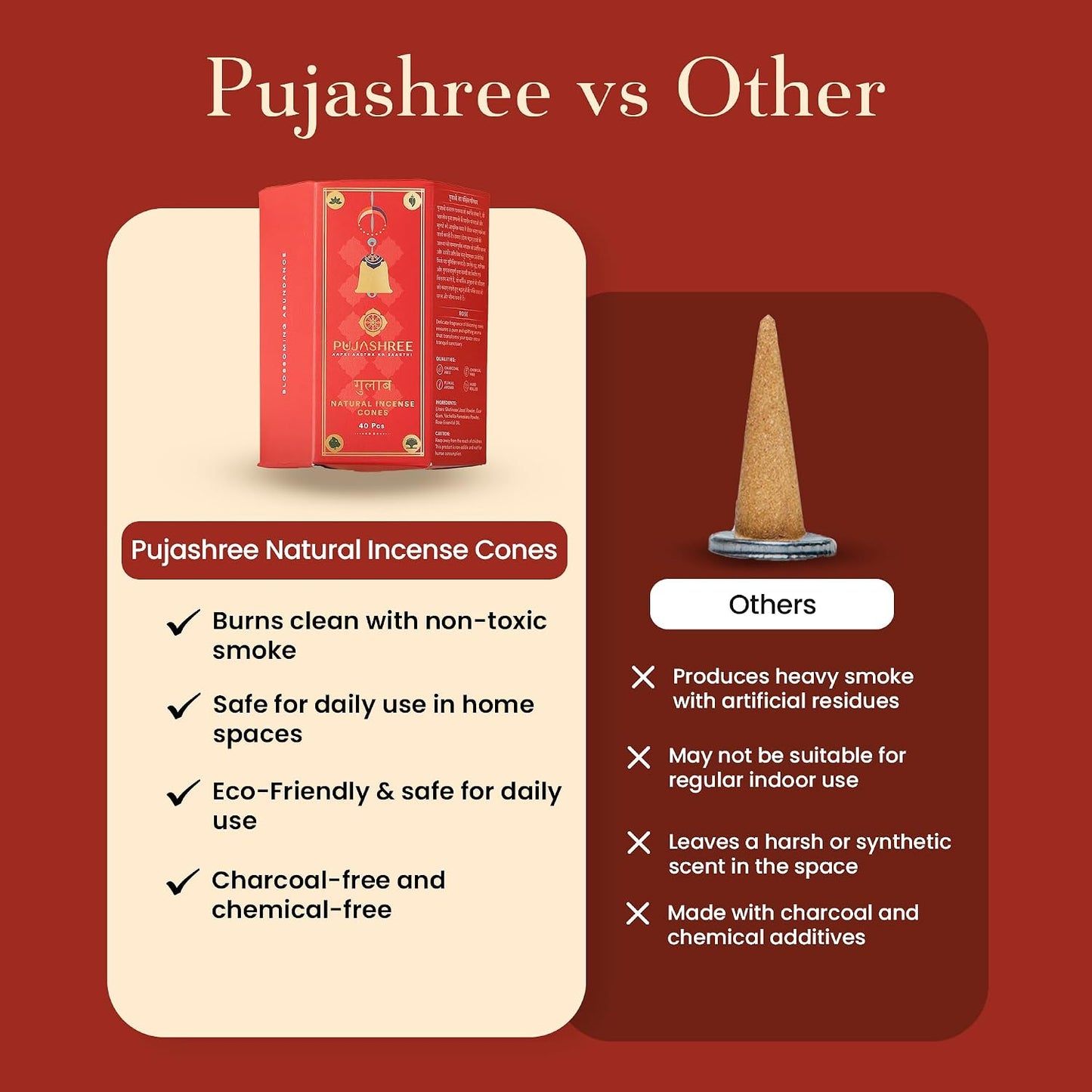 Pujashree Natural Incense Cones, Rose Dhoop Sticks, Incense Dhoop for Pooja & Meditation, Eco-Friendly, Natural Aroma Sticks, 20 min Burn Time Each, Pack of 40 Pcs (2-inch Size)