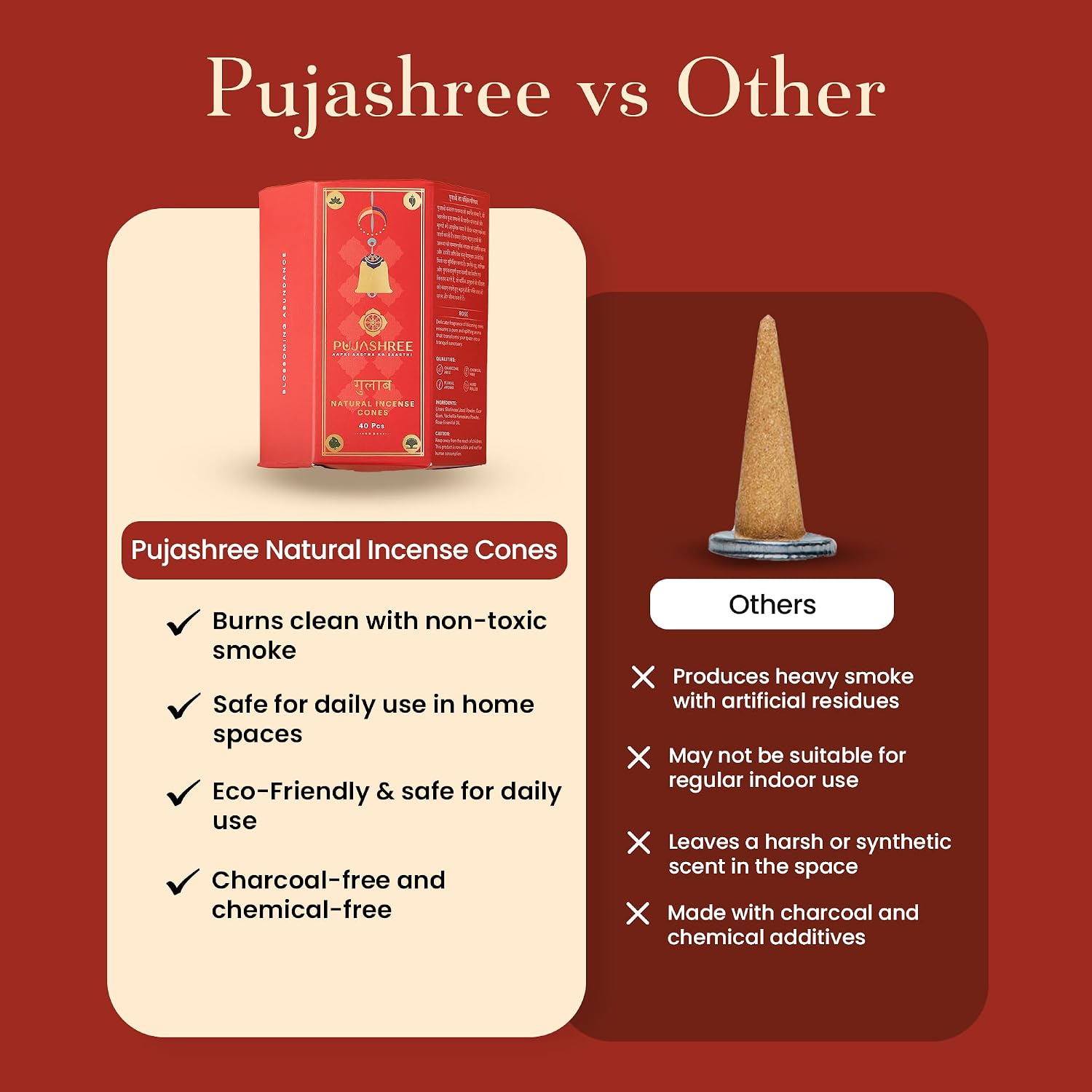 Pujashree Natural Incense Cones, Rose Dhoop Sticks, Incense Dhoop for Pooja & Meditation, Eco-Friendly, Natural Aroma Sticks, 20 min Burn Time Each, Pack of 40 Pcs (2-inch Size)