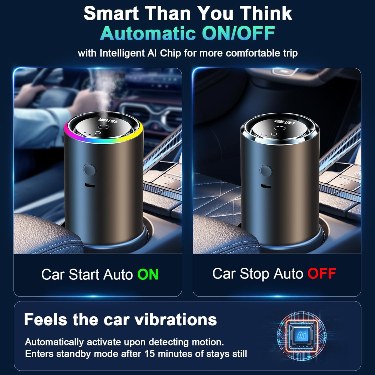 Smart Car Air Freshener, Car Air Freshener Diffuser with 100ml Perfume, Long Lasting Lasts 6 Months, RGB Music Syncing Light, Auto On/Off, 5 Adjustable Rechargeable Aroma Diffuser, Cologne