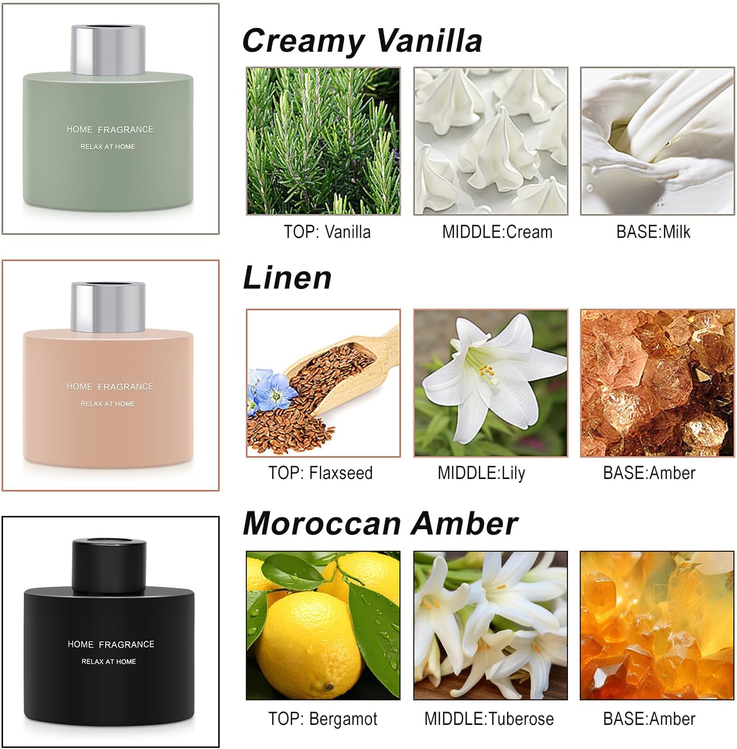 3 Pcsk Reed Diffuser, 4.06 oz(120ml) Linen/Vanilla/Moroccan Amber, Scented Aromatherapy Diffuser with 12 Black Diffuser Sticks, Air Freshener for Home Bedroom Bathroom