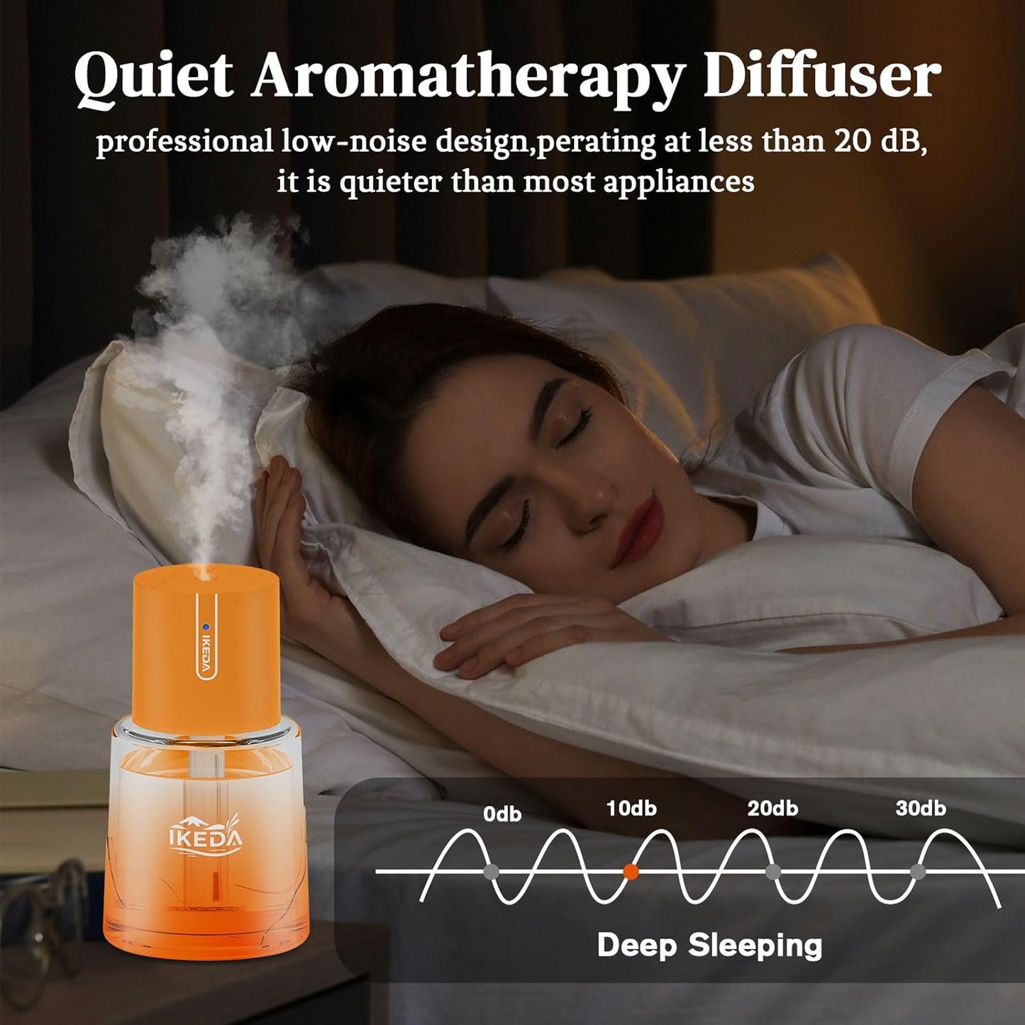 Ikeda Car Diffusers for Essential Oils,100ml Glass Car Essential Oil Diffuser, Smart Car Air Freshener with 3 Adjustable Modes, Auto On/Off & 300mAH Battery Operated Car Aroma Diffuser, Orange