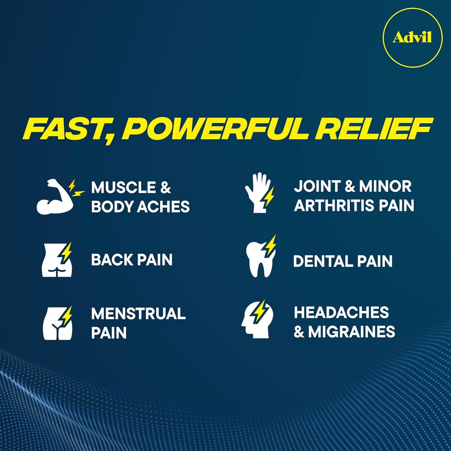 Advil Dual Action Coated Caplets with Acetaminophen, 250 Mg Ibuprofen and 500 Mg Acetaminophen Per Dose (2 Dose Equivalent) for 8 Hour Pain Relief - 2 Count x 50