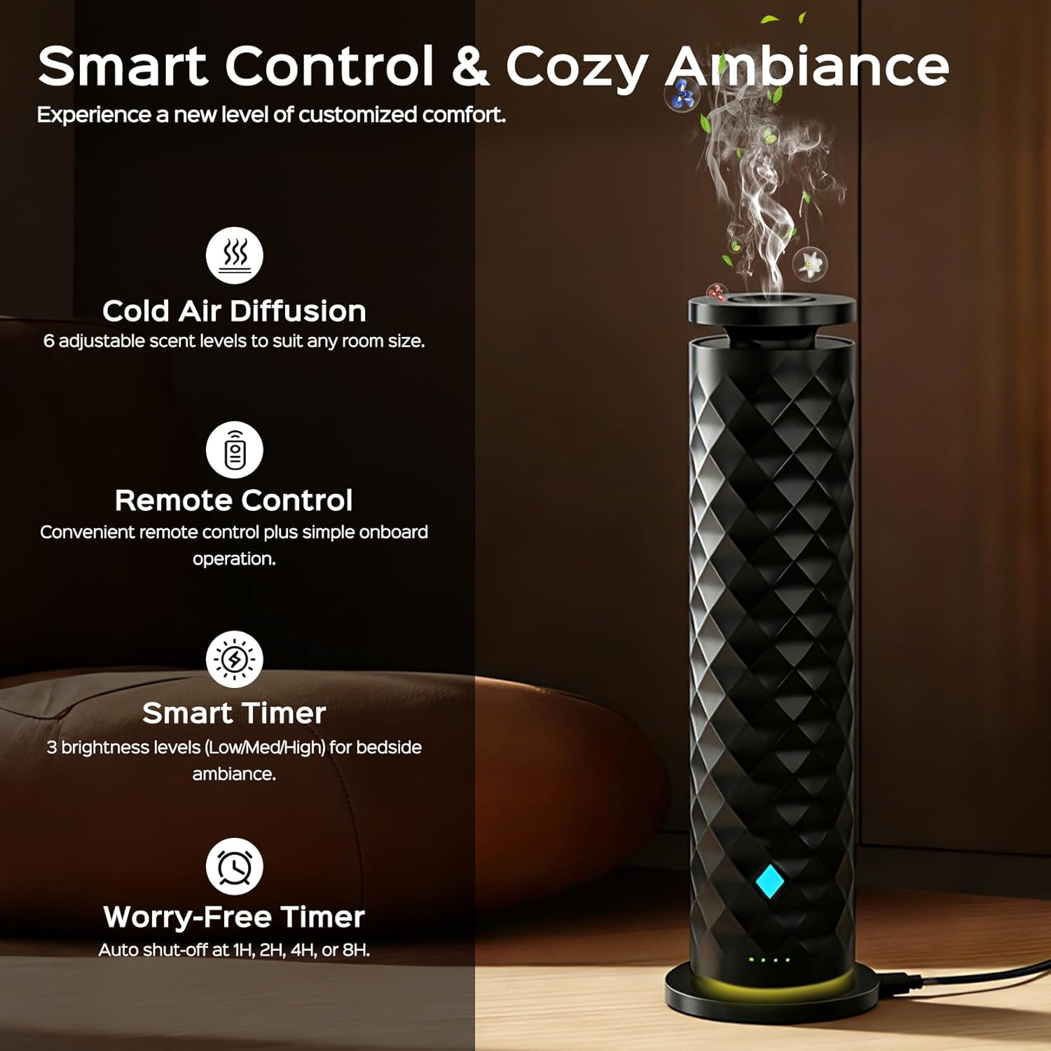 Waterless Scent Diffuser Starter Kit – Remote Control Cold Air Diffuser, 1000 Sq Ft Coverage Color and Ambient Light, Ultra-Quiet Quiet Nebulizing Aromatherapy for Home, Office, Bedroom & Spa