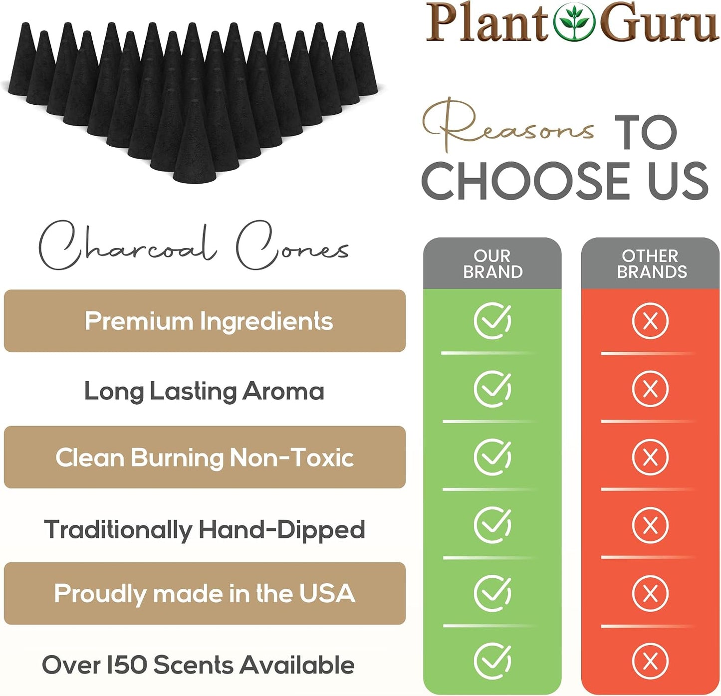 Lavender Charcoal Incense Cones 1" TOPFLOW - 100 Pack Bulk - Natural Scented Cones Handmade Hand Dipped