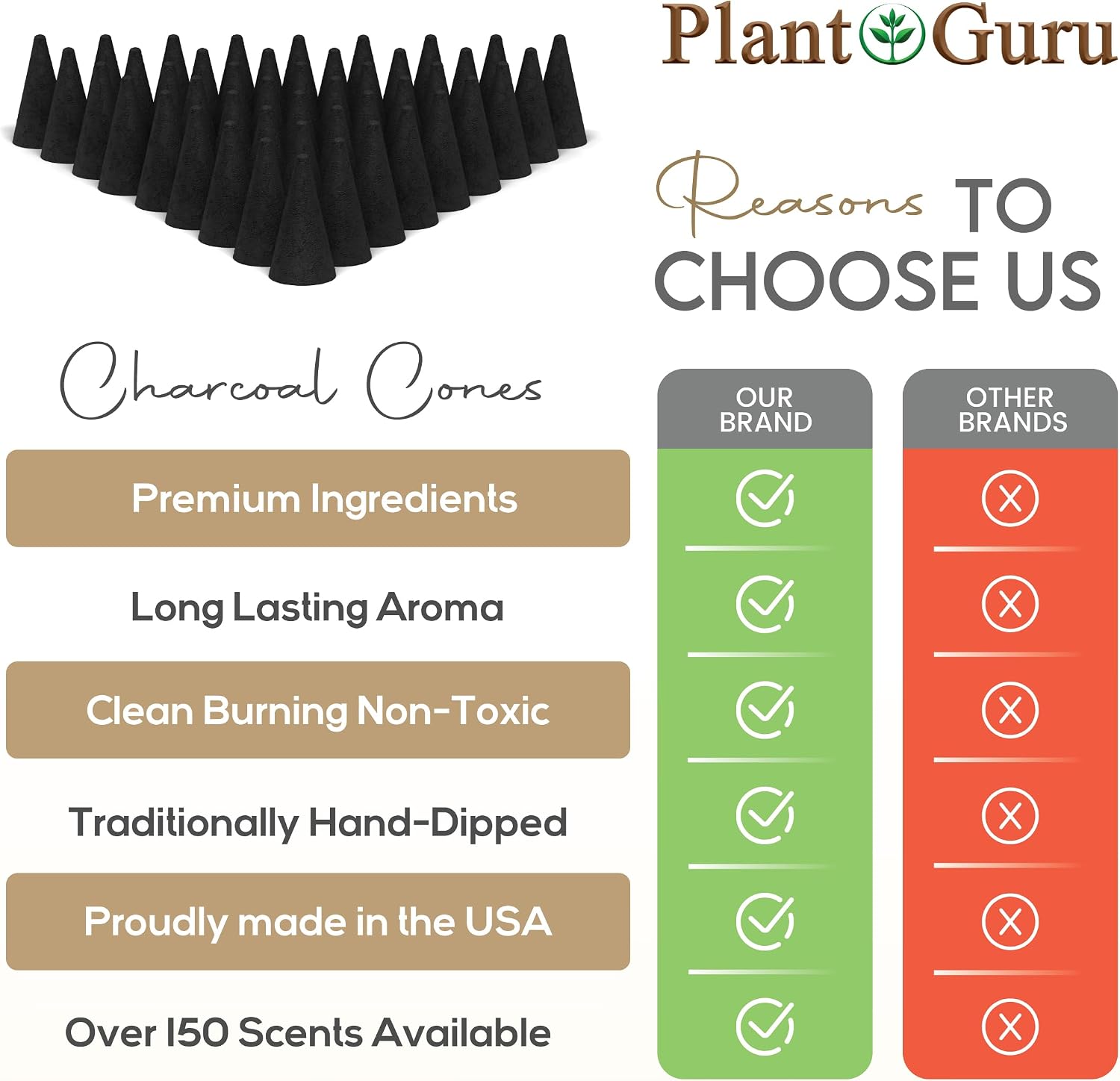 Egyptian Musk Charcoal Incense Cones 1" TOPFLOW - 50 Pack - Natural Scented Cones Handmade Hand Dipped