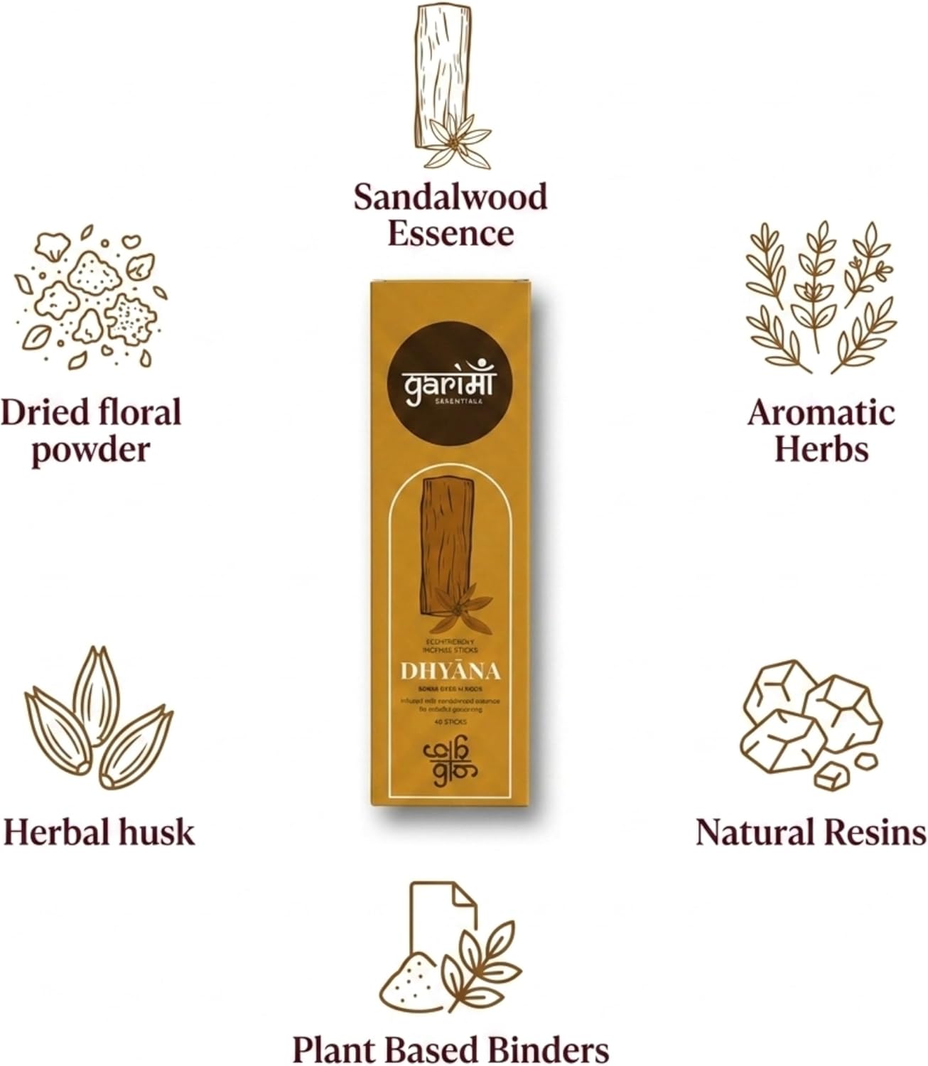 Premium Dhyana Sandalwood Natural Incense Sticks - Long Lasting Charcoal Free Incense, Meditation, Yoga, Relaxation, Outdoor Fragrance Pack of 48 Sticks with Free Wooden Stand