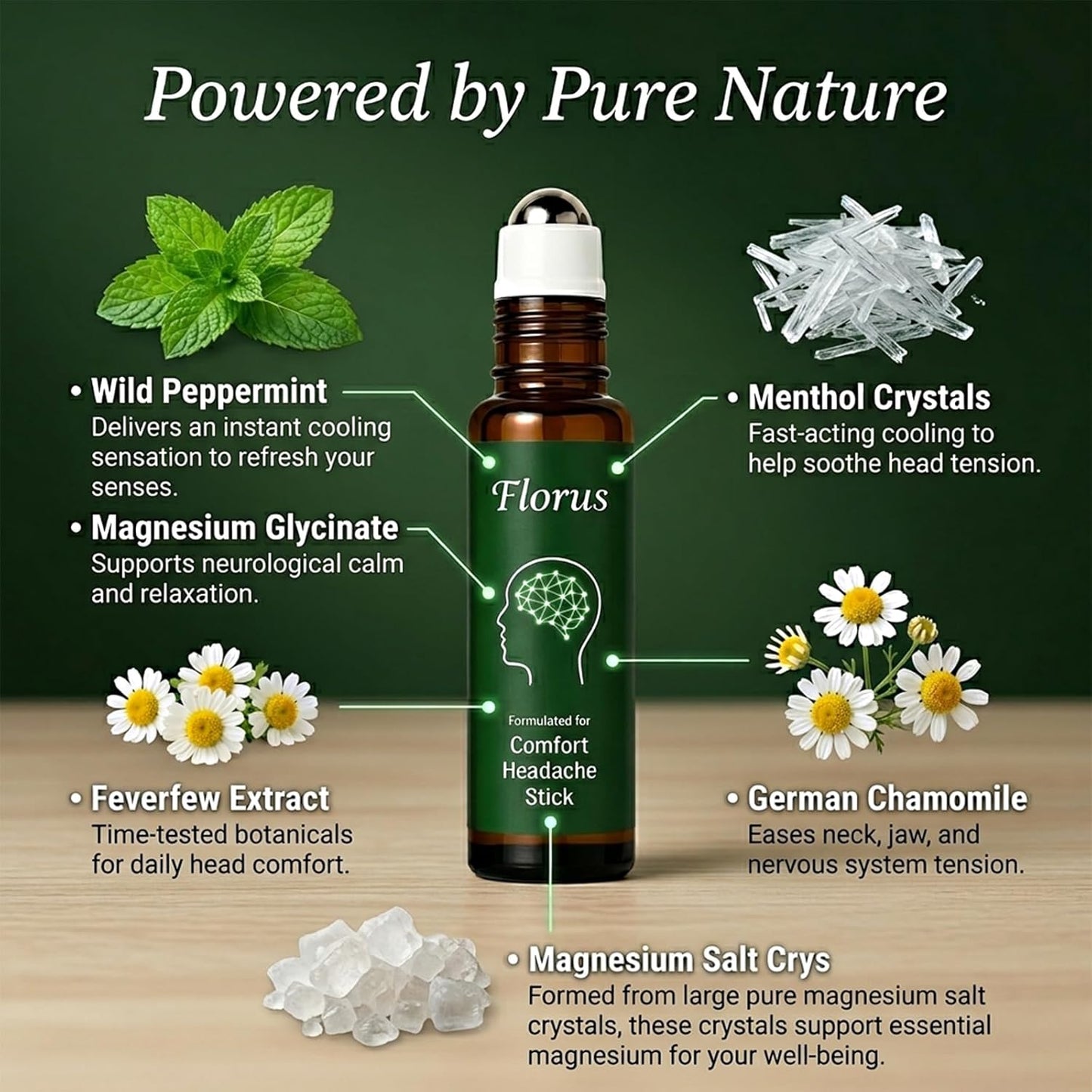 Florus Relief Roll on, Peppermint Oil Head Comfort Stick with Lavender, Chamomile and Magnesium Glycinate (1pcs)