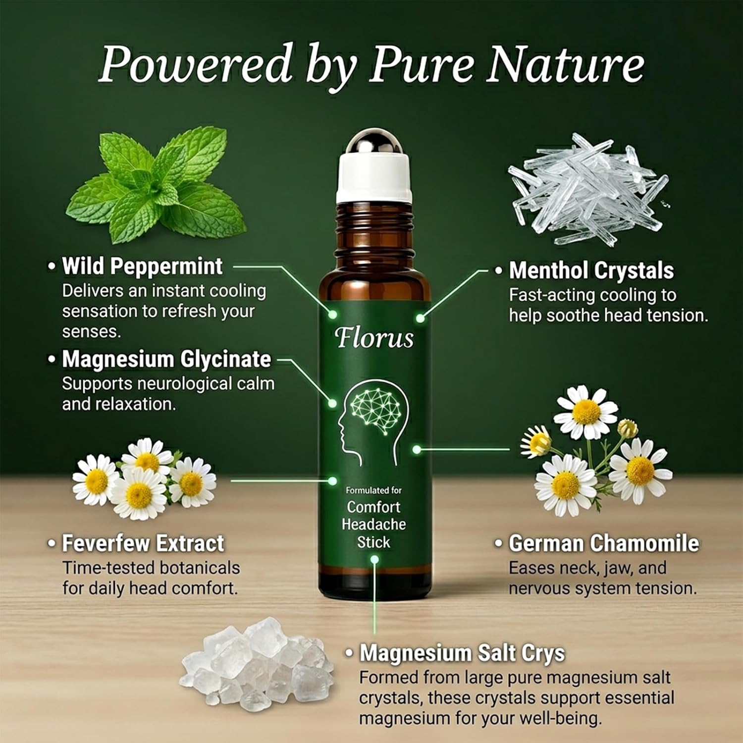 Florus Relief Roll on, Peppermint Oil Head Comfort Stick with Lavender, Chamomile and Magnesium Glycinate (1pcs)