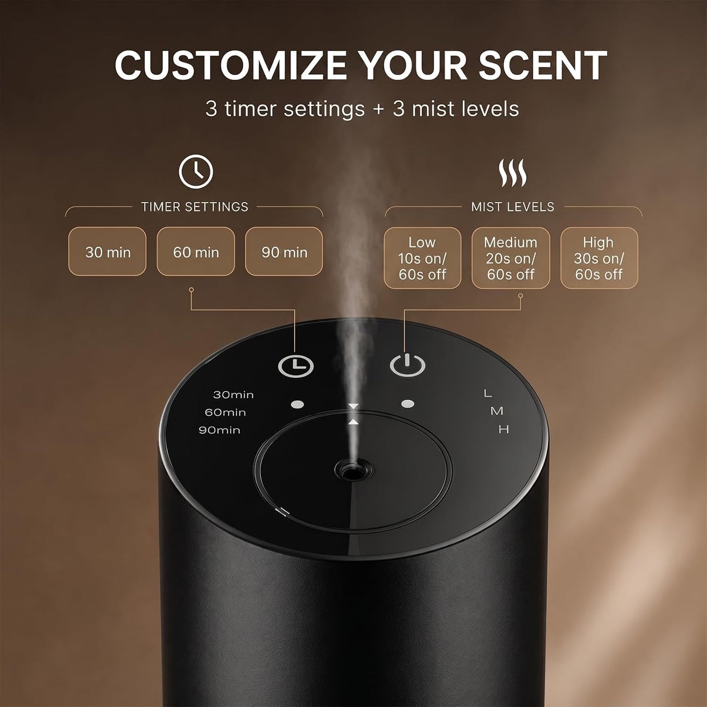 Oxdigi Waterless Essential Oil Diffuser, Portable Scent Air Machine with Timer & 3 Mist Modes for Home, Car, Office, Bedroom and Hotel, Black