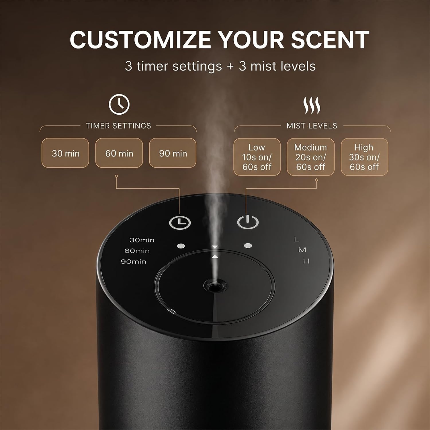 Oxdigi Waterless Essential Oil Diffuser, Portable Scent Air Machine with Timer & 3 Mist Modes for Home, Car, Office, Bedroom and Hotel, Black