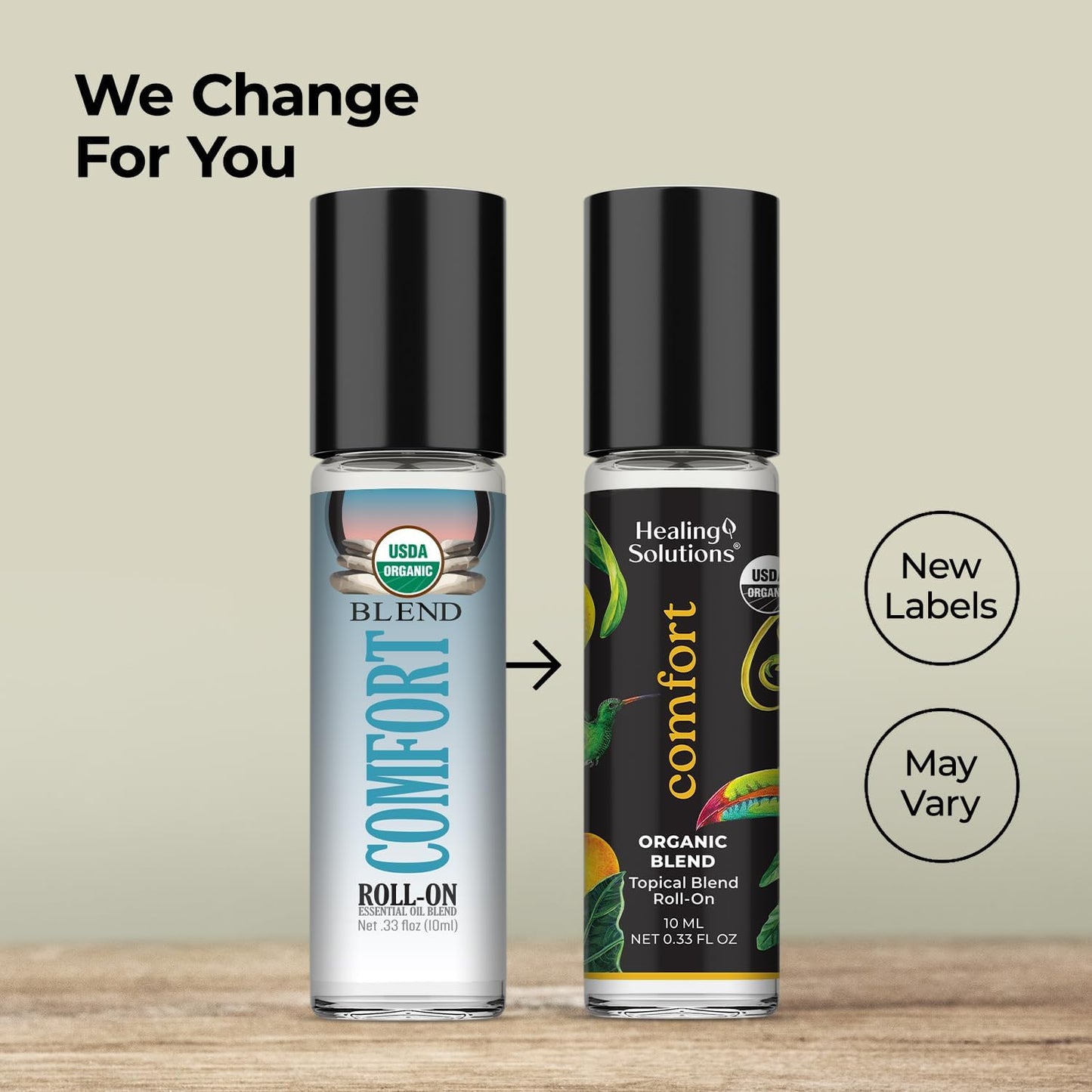 Healing Solutions (2 Pack) Comfort Essential Oil Roll-On, Perfume - Stress Ease Essential Oil Roller - Self Care Organic USDA Certified Present for Women - Roll On Perfume