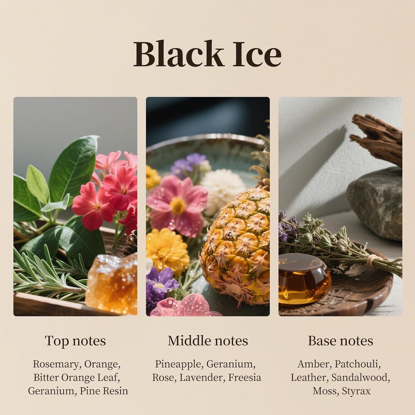 Black Ice Essential Oils for Waterless Scent Diffusers,Reed Diffuser Oil Refill,Modern Home Fragrance with Plastic Bottle,100mL(3.4fl oz)