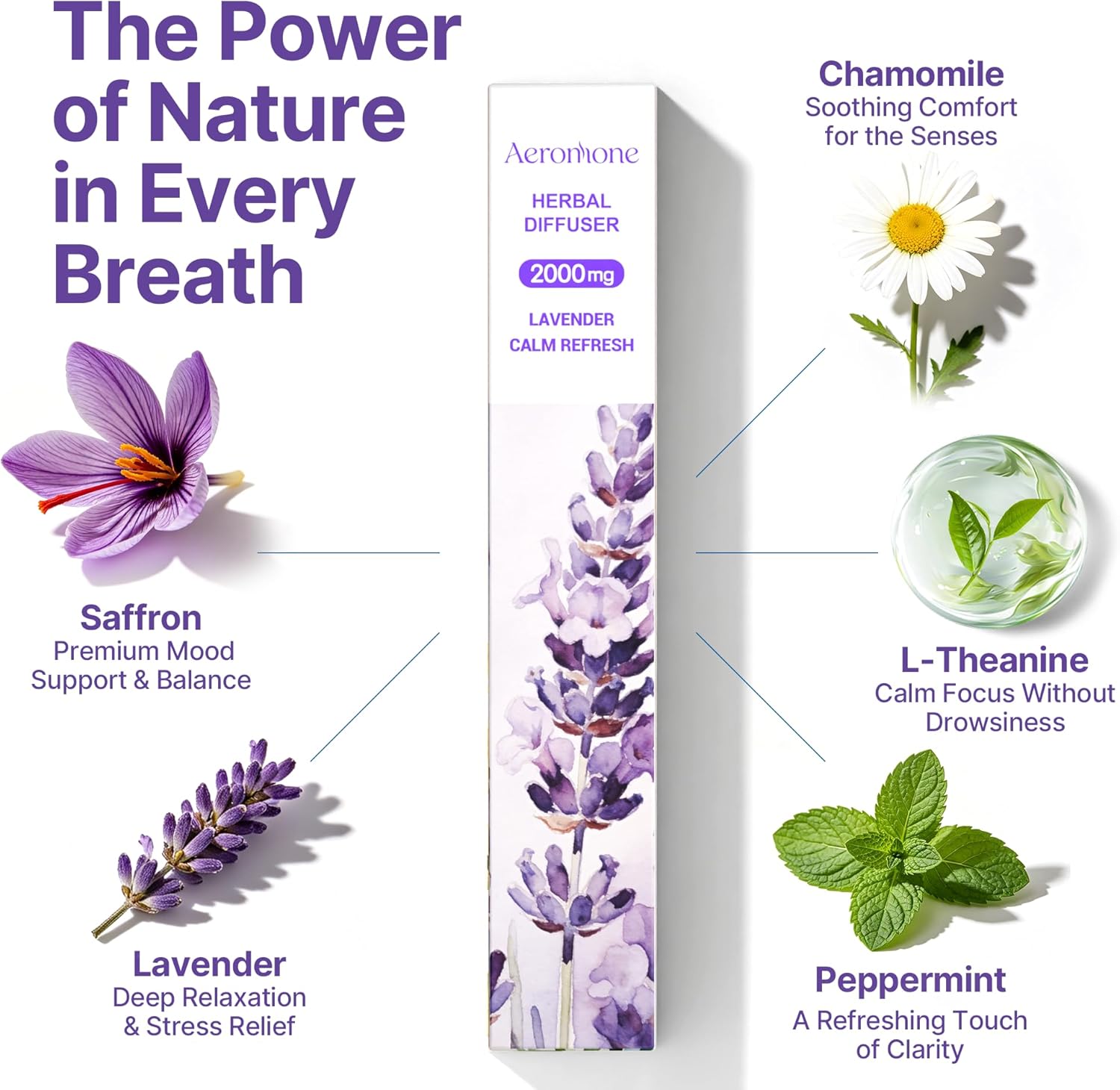 Calm Herbal Diffuser, Calming Blend with Lavender, Saffron & Other Herbs Support for Stress Relief & Ritual Improvement - 2000 mg Essential Oil (Around 900 Uses, Varies by Usage)