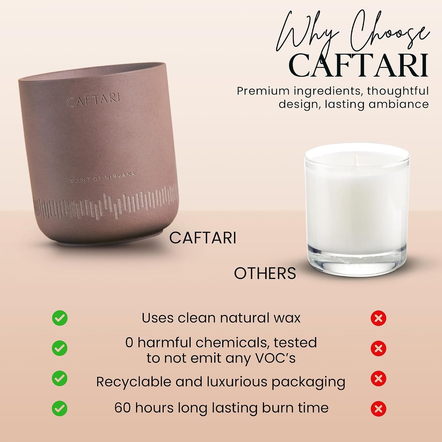 CAFTARI Scent of Nirvana Scented Candle | Oudh, Cedarwood & Patchouli | Soy Candles Non Toxic | 60-Hour Burn | Scented Candles for Home | Stress Relief Aromatherapy | Luxury Ceramic Jar | 10.5 oz