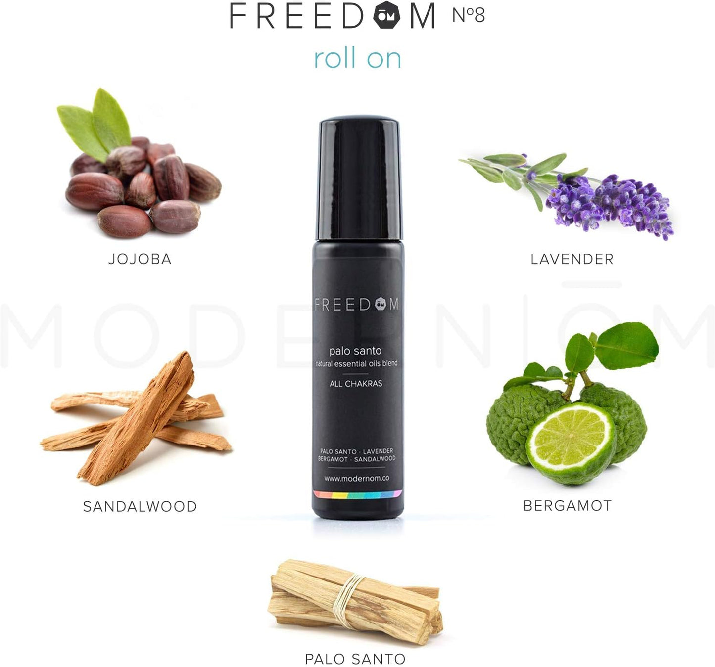 Modern ŌM Unisex Palo Santo Essential Oils Roll On | Hand Blended Scent with Palo Santo, Sandalwood, Lavender, Bergamot, and Jojoba | 100% Natural, Vegan, Sulfate Free, Relaxes & Uplifts | Made in USA