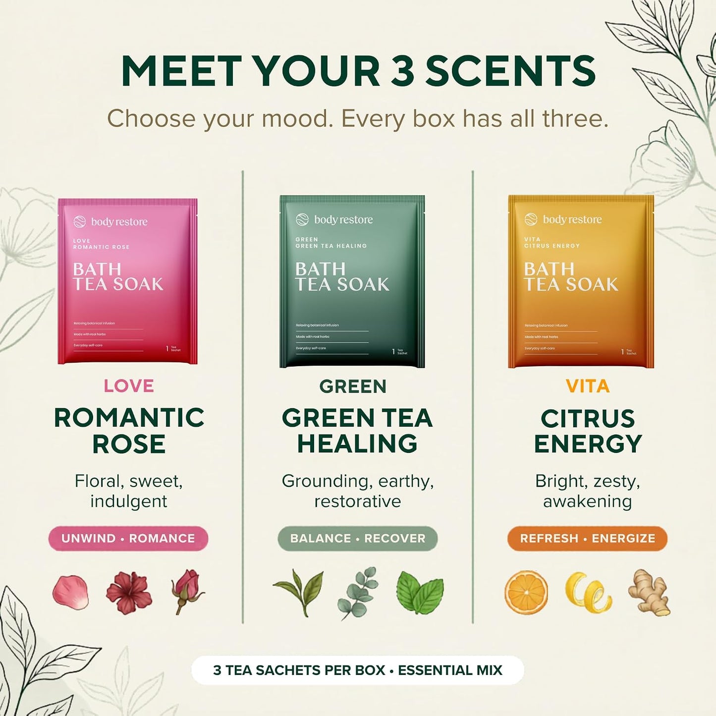 Body Restore Bath Tea Soaks Gift Set – Spa Gifts for Women, Mom, Wife & Self Care Lovers – Relaxing Botanical Bath Sachets for Stress Relief & Hydrated Skin – Essential Mix (3 Pack)
