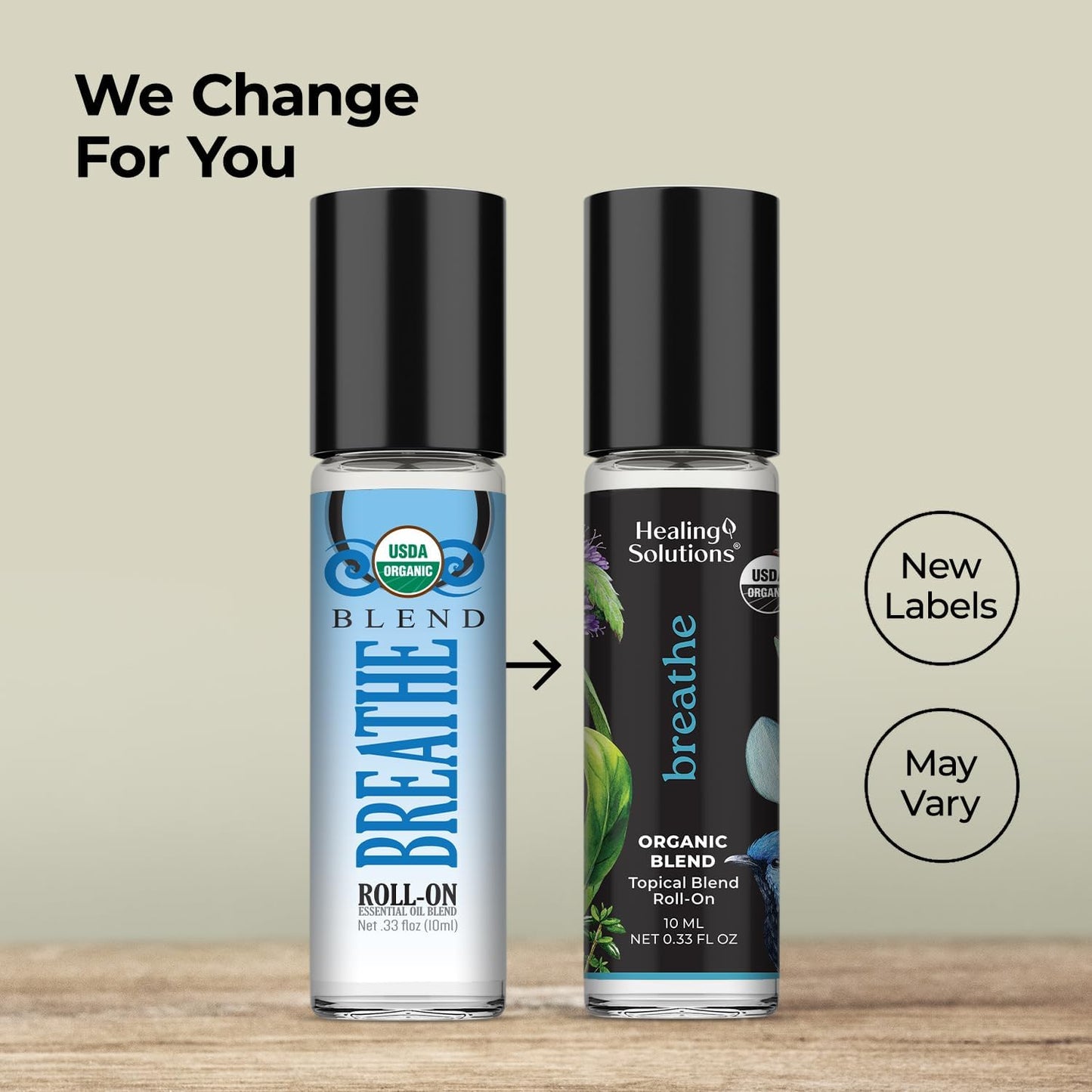 Healing Solutions (2 Pack) Organic Breathe Essential Oil Blend Roll-On Perfume - USDA Certified Aromatherapy Oil Roller for Sinus Ease