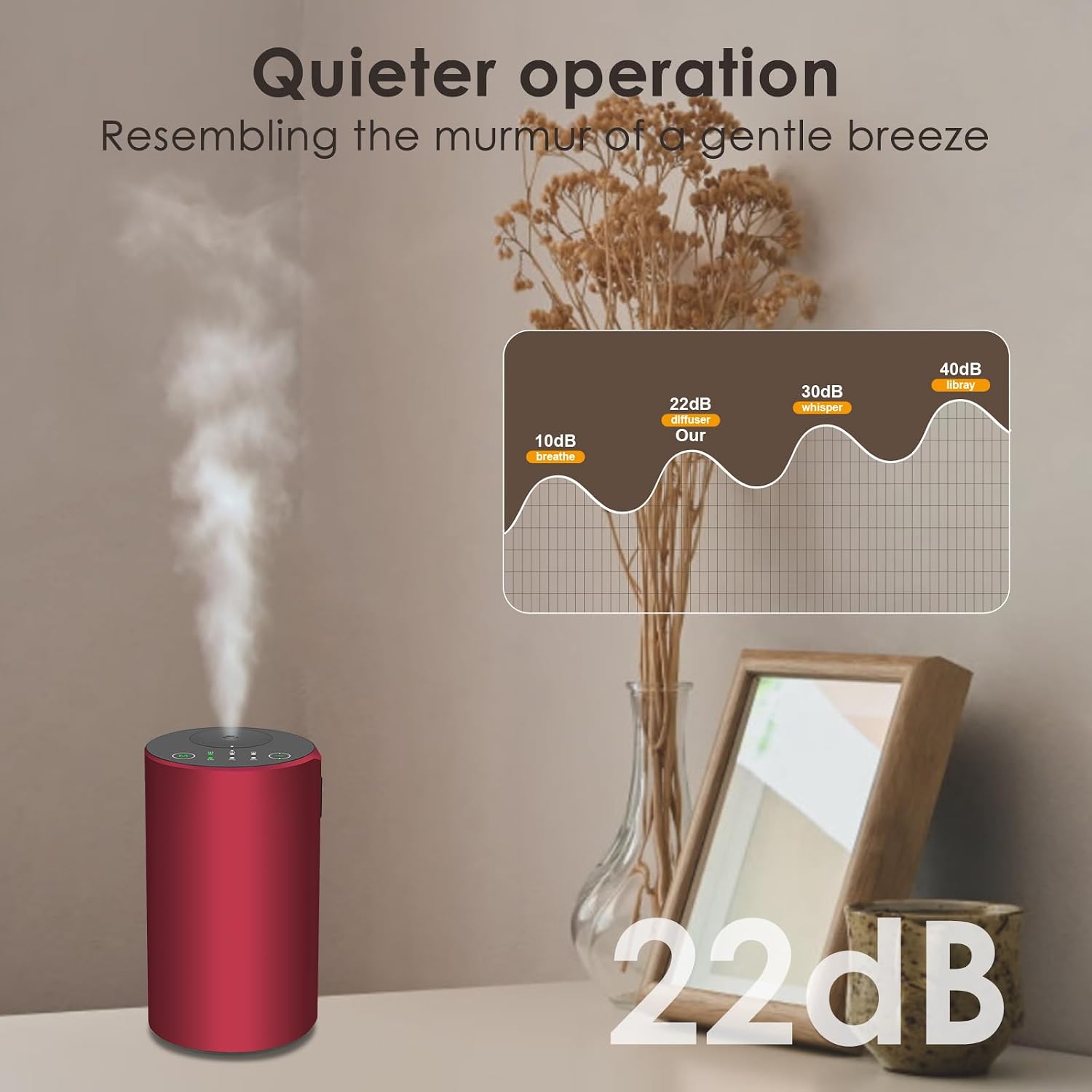 Waterless Essential Oil Diffuser, 7 Colors LED Light, Battery Powered Mini Scent Air Machine, Aromatherapy Mist Diffuser for Home Room Car Office，Black Aluminum Alloy (Red)