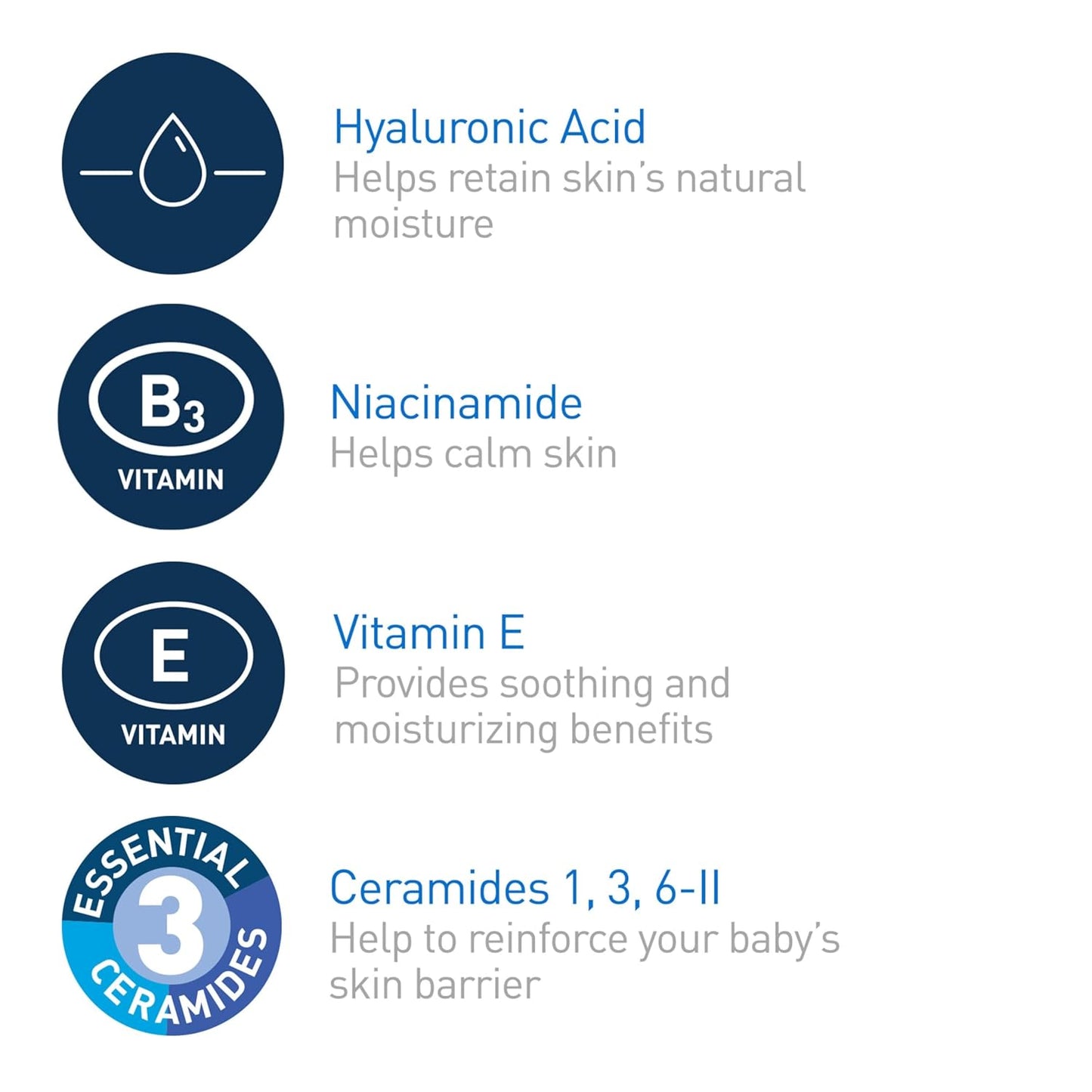CeraVe Baby Wash & Shampoo, Tear-Free 2-in-1 Bath Wash for Hair & Skin, with Vitamin E, Fragrance-Free, Paraben-Free, Dye-Free, Phthalates-Free, Sulfate-Free, 16oz
