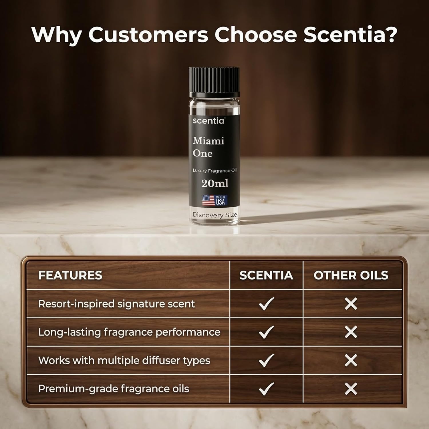 Scentia Miami One (My Way) Aromatherapy Oil for Diffuser – Hotel Scent Inspired by 1 Hotel Miami Beach – 20 mL – Lemon, Sandalwood & Cedar Natural Fragrance Oil for Waterless & Cold Air Diffusers