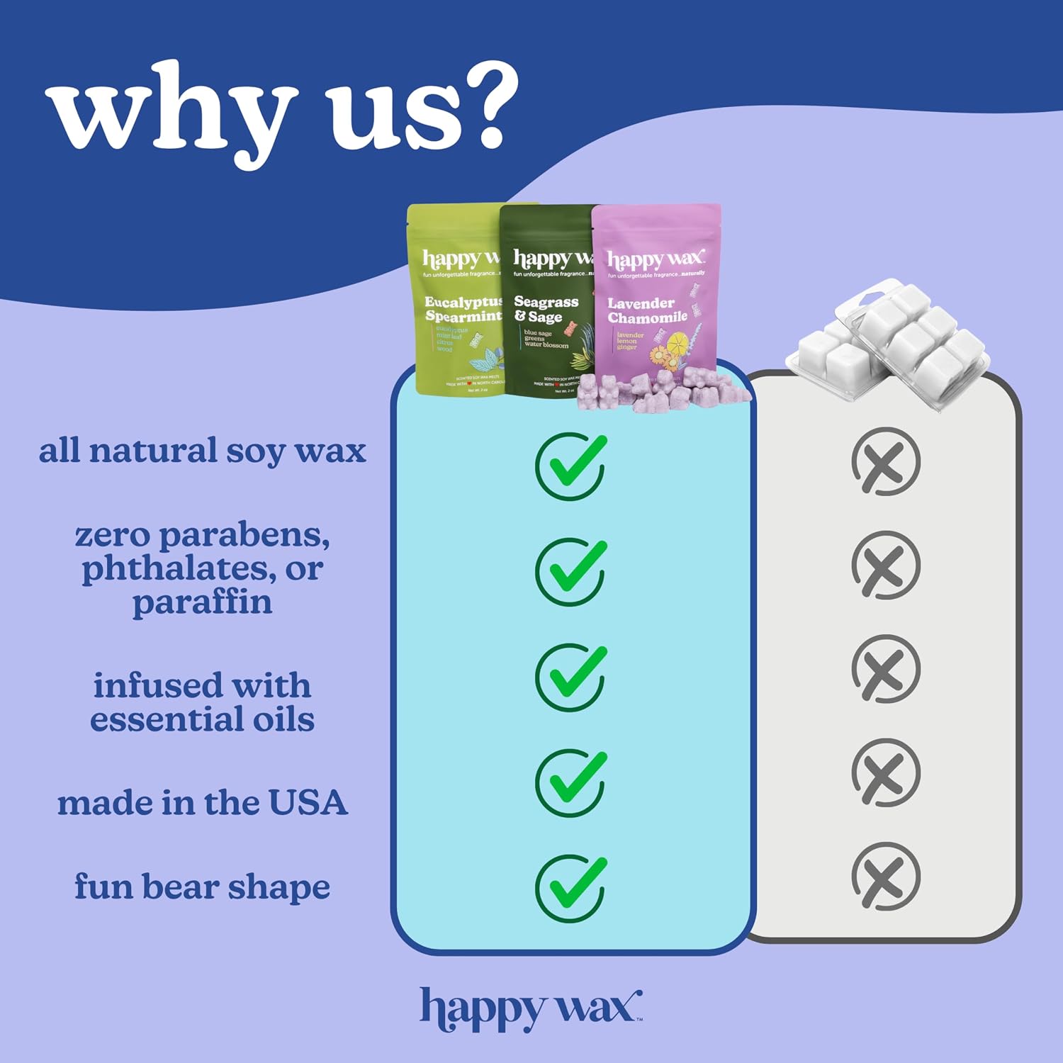 Happy Wax Cozy Pumpkin Collection: Natural, Non-Toxic Scented Soy Wax Melts – Total 6oz Variety Pack: Pumpkin Cashmere, White Cinnamon Pumpkin, Pumpkin Souffle