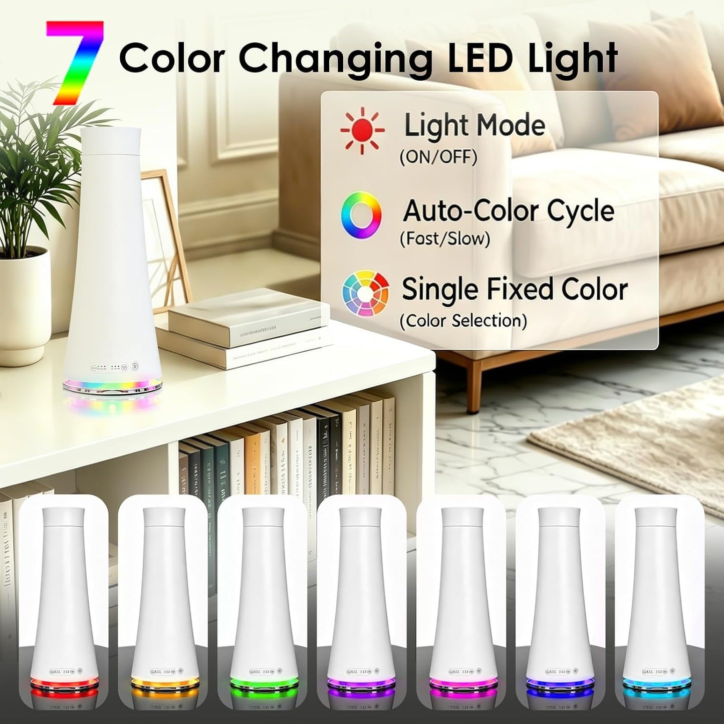 Waterless Scent Diffuser Kit，Included 5 * 20ml Hotel Scent Oils,7-Color LED Night Light, 160ml Large Capacity, Covers 1500 Square feet, Suitable for Homes, Offices, Hotels, and spas. (XL)