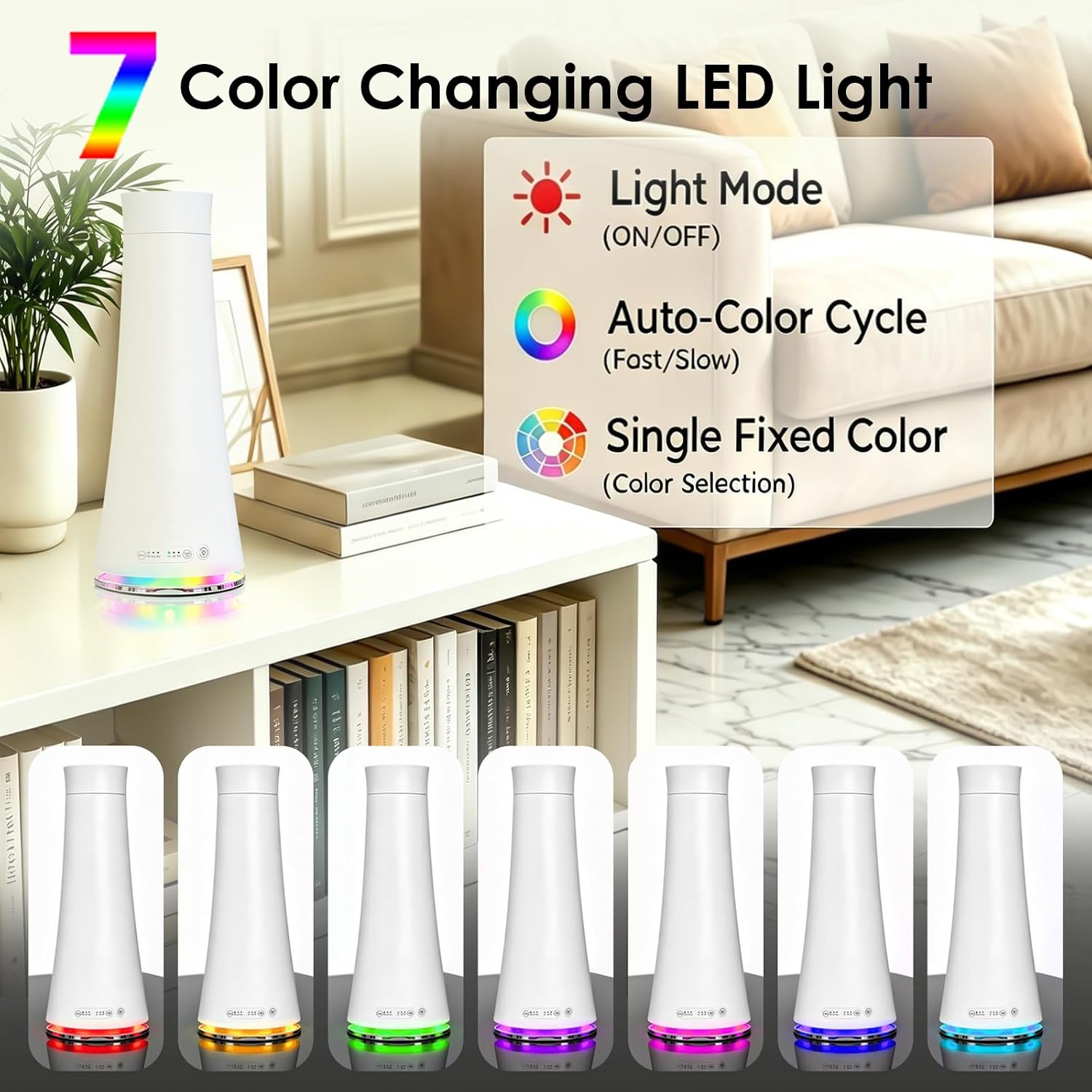 Waterless Scent Diffuser Kit，Included 5 * 20ml Hotel Scent Oils,7-Color LED Night Light, 160ml Large Capacity, Covers 1500 Square feet, Suitable for Homes, Offices, Hotels, and spas. (XL)