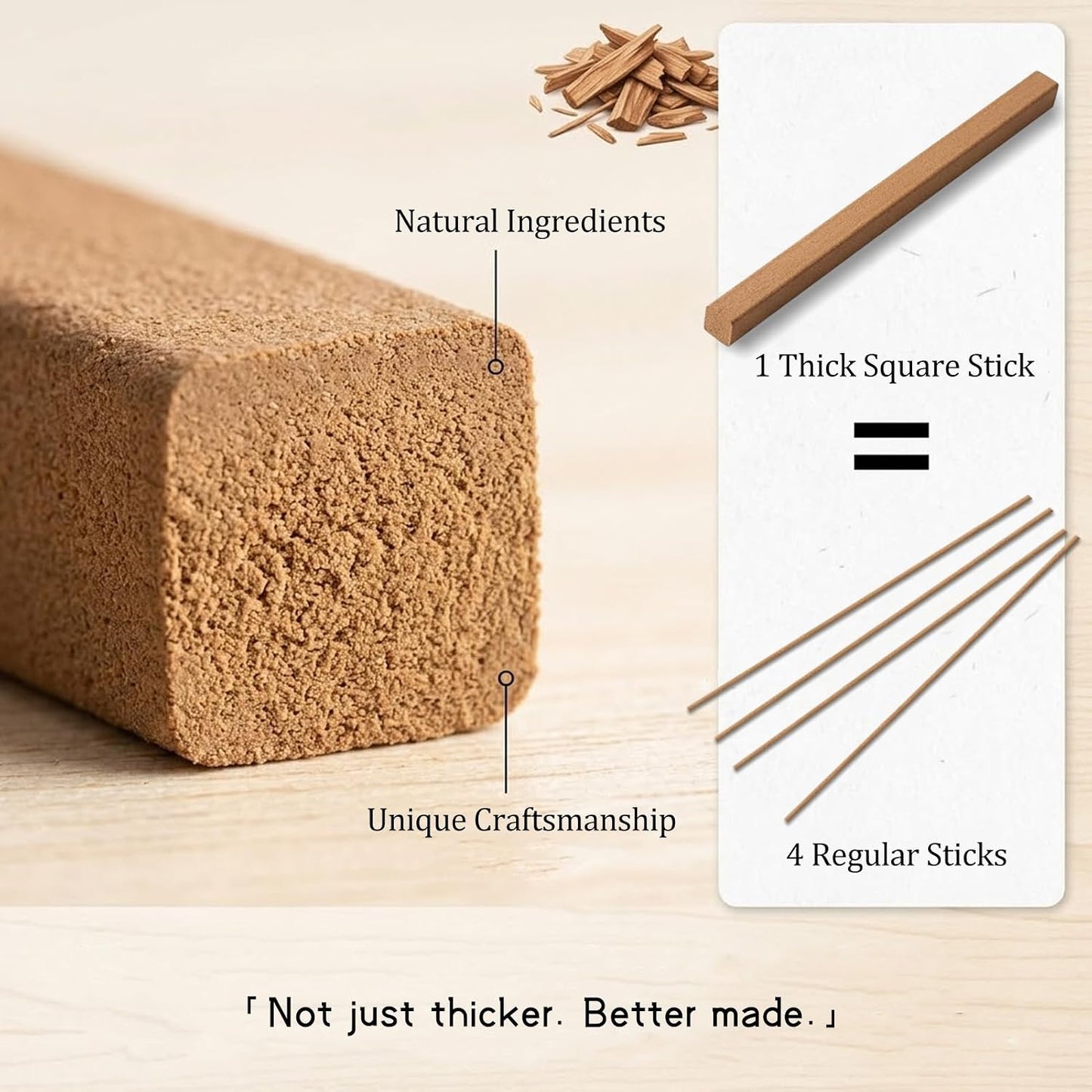 Square Incense Sticks - Goose Pear Tent Incense in Small Box Ancient Chinese Imperial Formula 60g (Approx. 81 Sticks, 10.5cm, 30 Min Burn Time) Aromatherapy for Sleep, Relaxation, Home
