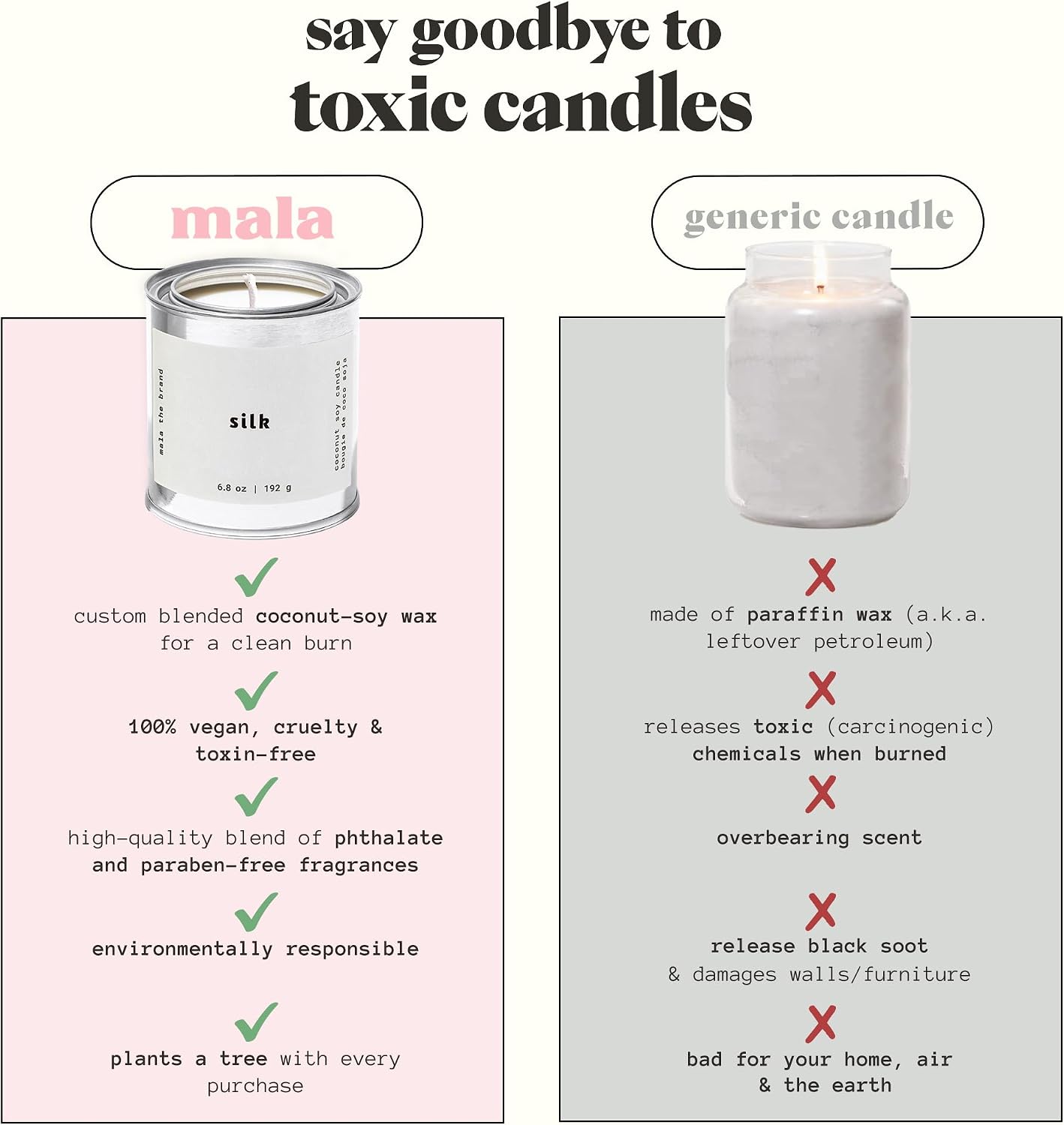 Mala The Brand Silk Candle, 192 GR