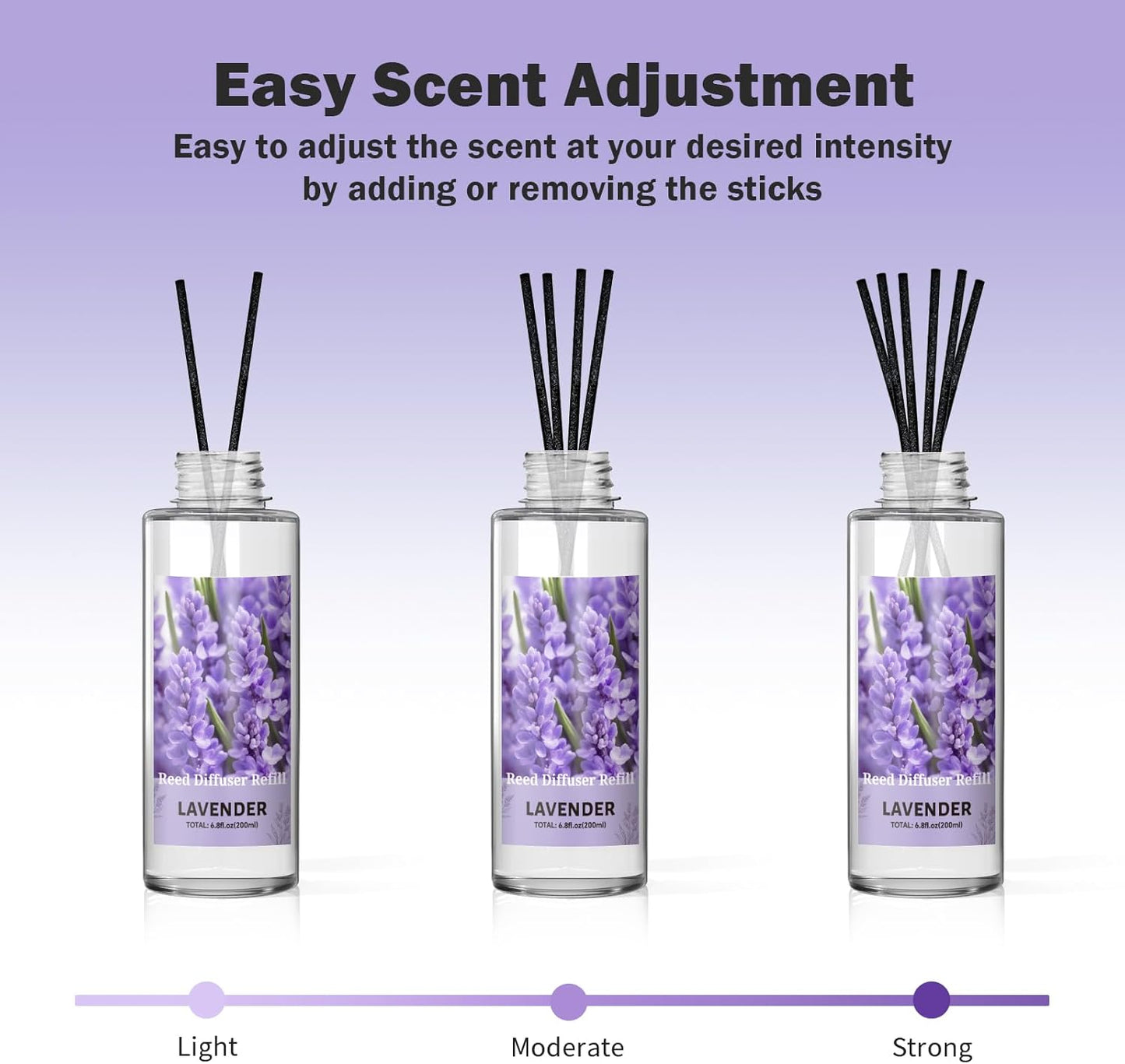 SCENTORINI Reed Diffuser Oil Refill, Lavender Diffuser Oil 6.76 Fl Oz, Natural Scented Essential Oil Refill Long Lasting Summer Home Fragrance for Room Spa Aromatherapy Bathroom Home Decor