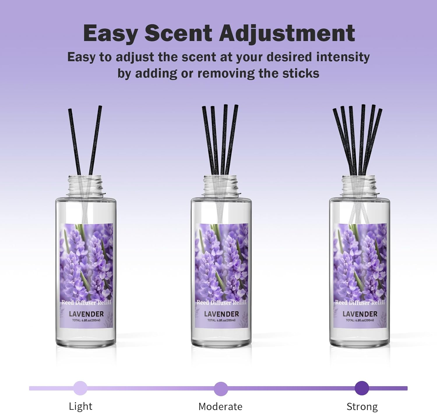 SCENTORINI Reed Diffuser Oil Refill, Lavender Diffuser Oil 6.76 Fl Oz, Natural Scented Essential Oil Refill Long Lasting Summer Home Fragrance for Room Spa Aromatherapy Bathroom Home Decor